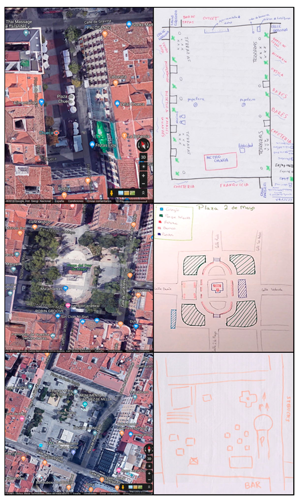 Sustainability Free Full Text Explaining Urban Sustainability