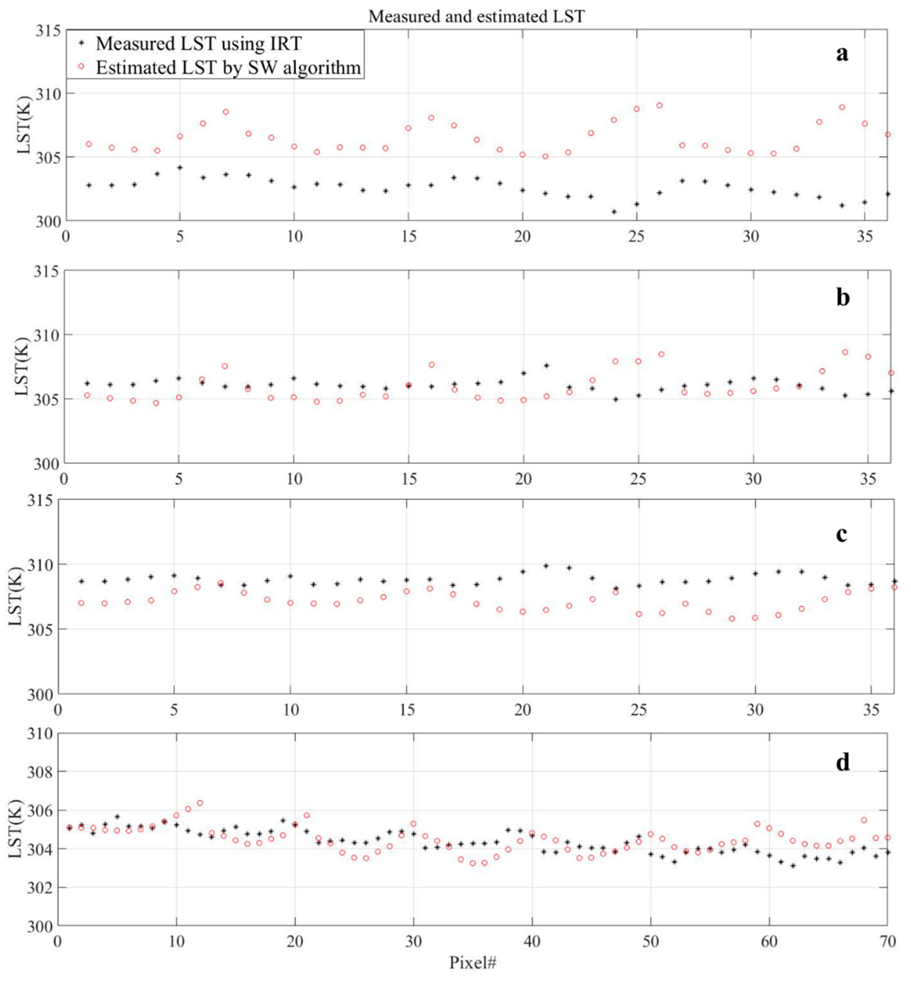 Sustainability 12 00070 g008 Sustainability 12 00070 g008