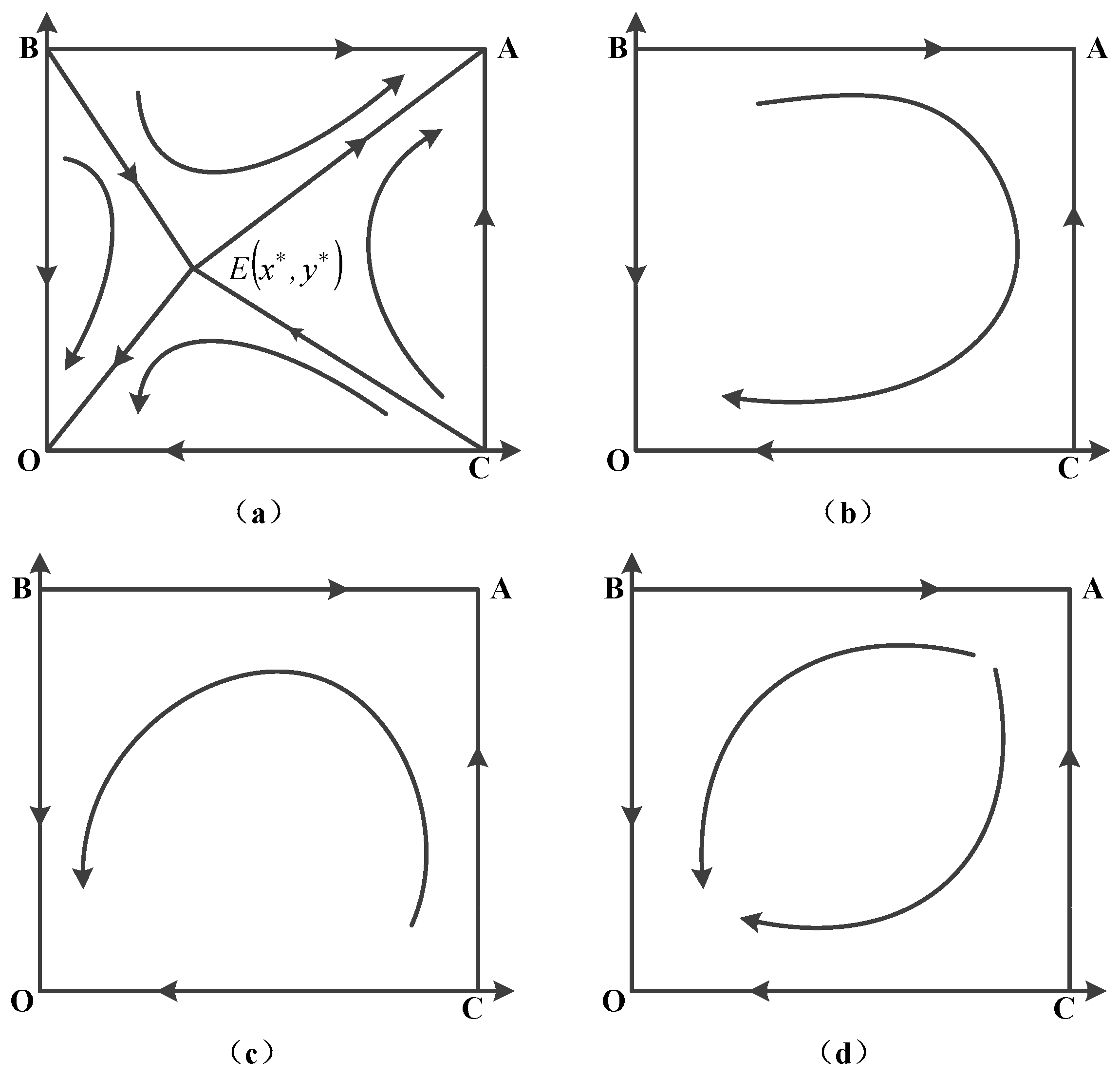 Sustainability 12 00075 g001