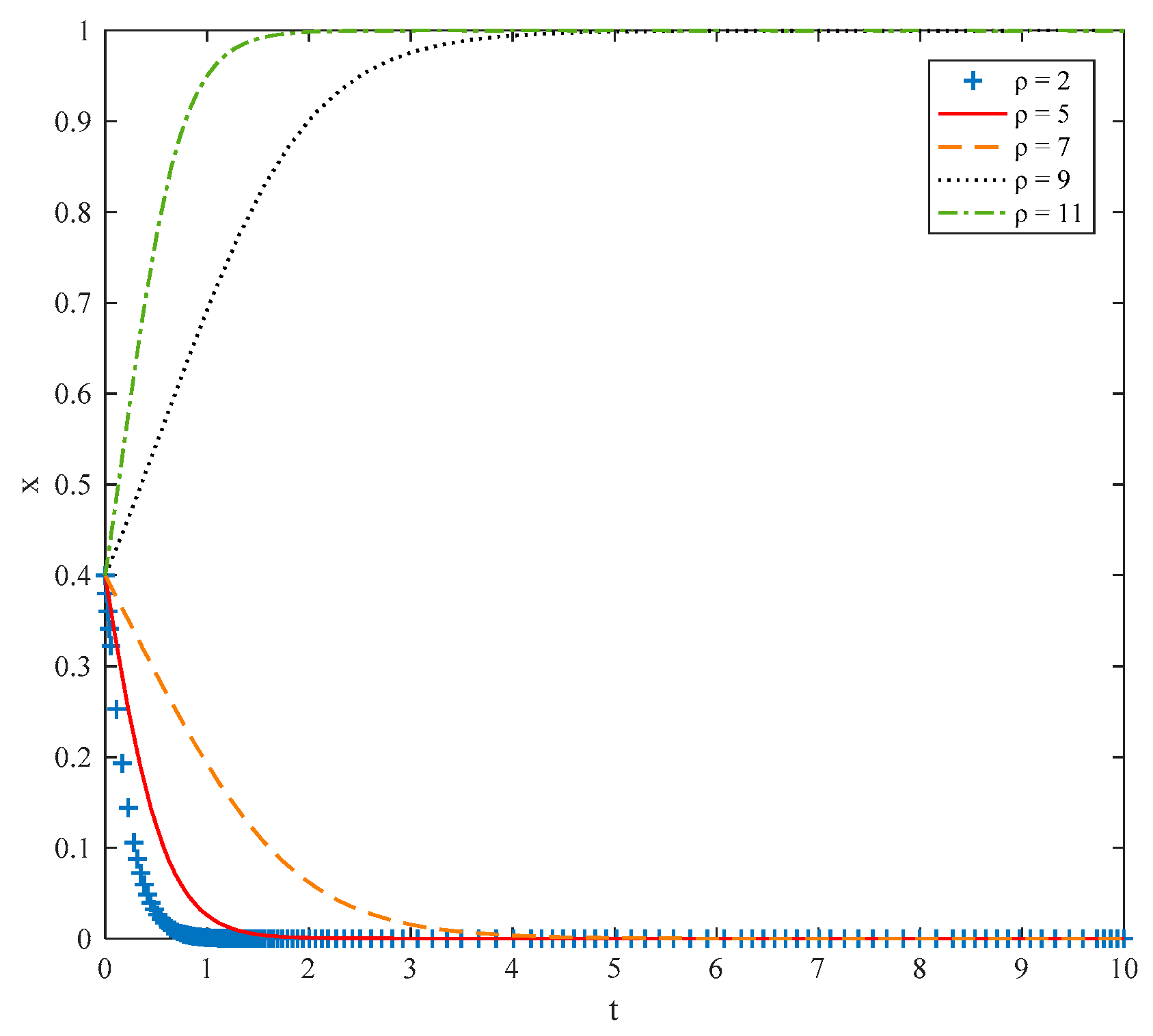 Sustainability 12 00075 g008