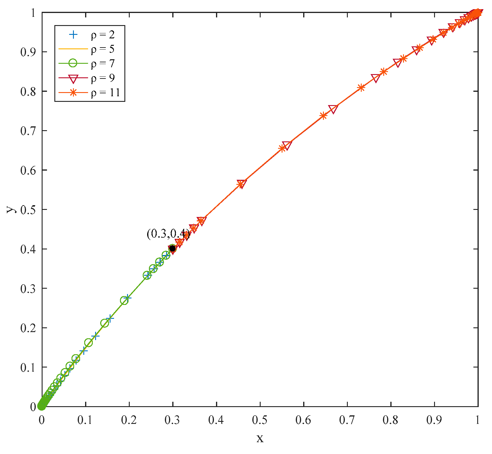 Sustainability 12 00075 g009