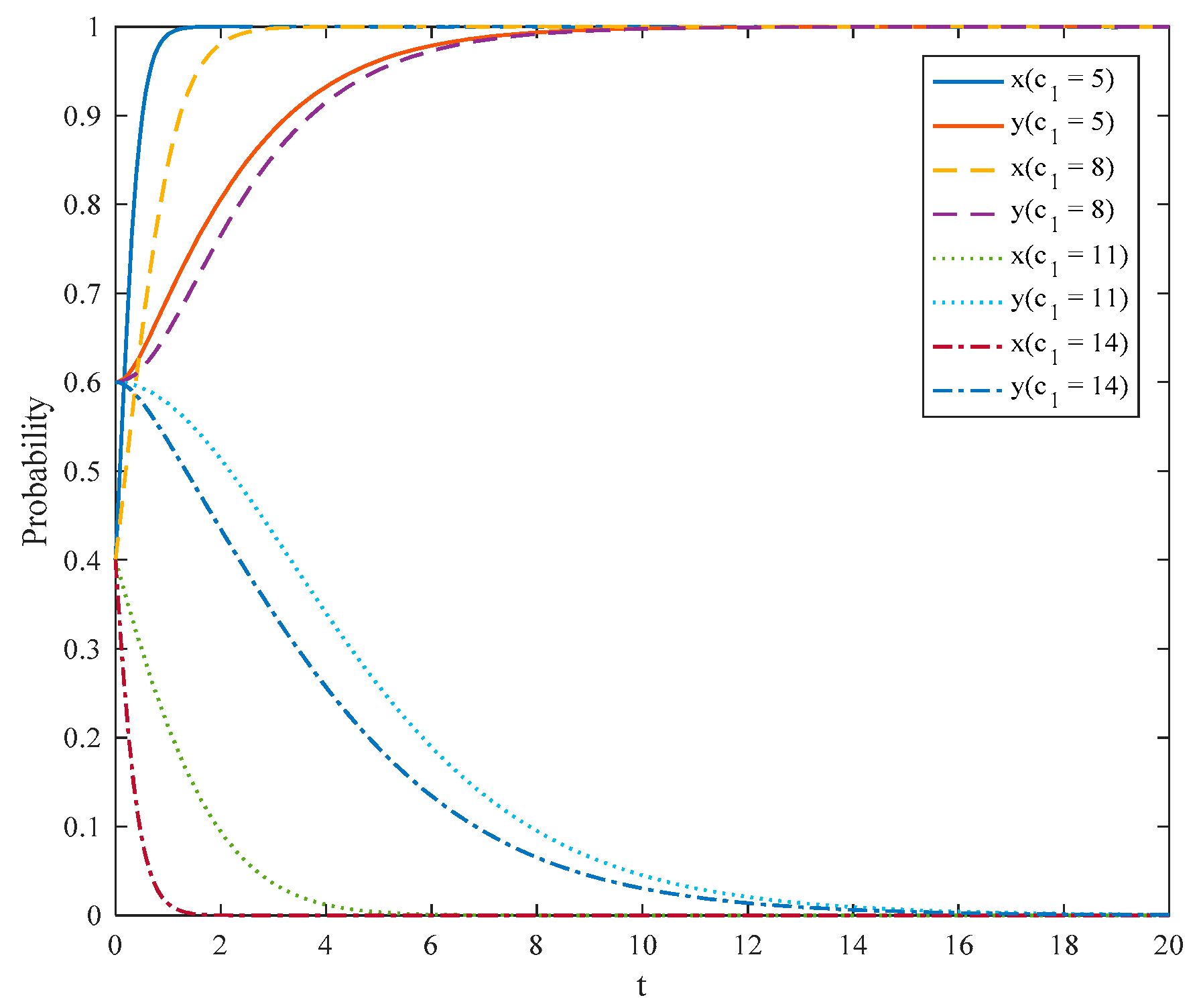 Sustainability 12 00075 g011