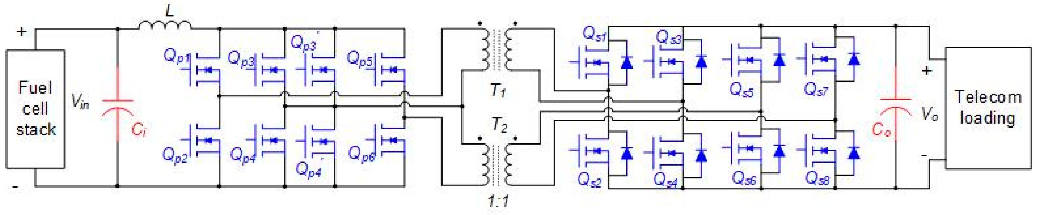 Sustainability 12 00077 g003 Sustainability 12 00077 g003