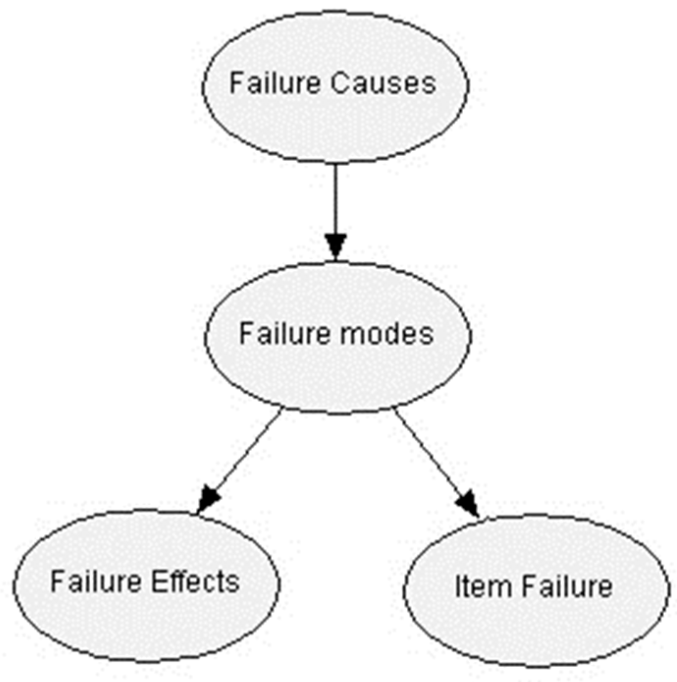 Sustainability 12 00077 g011 Sustainability 12 00077 g011