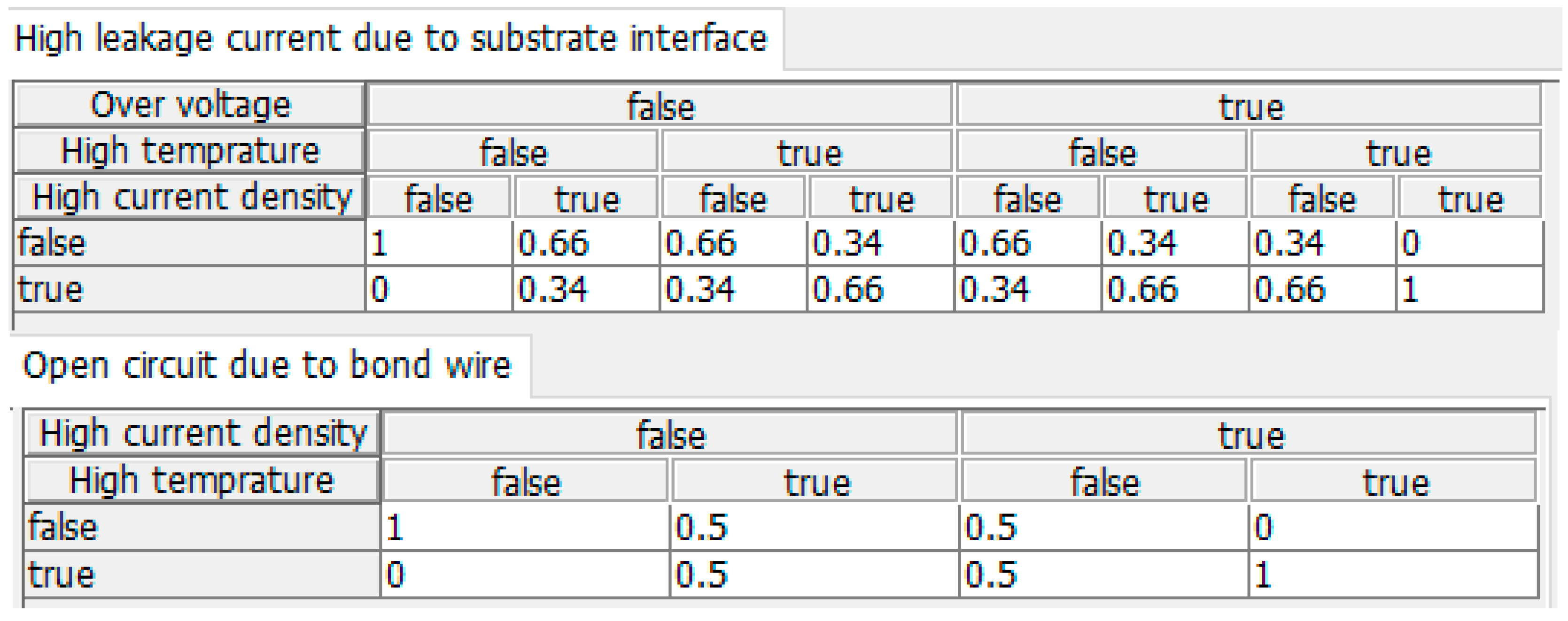 Sustainability 12 00077 g013 Sustainability 12 00077 g013