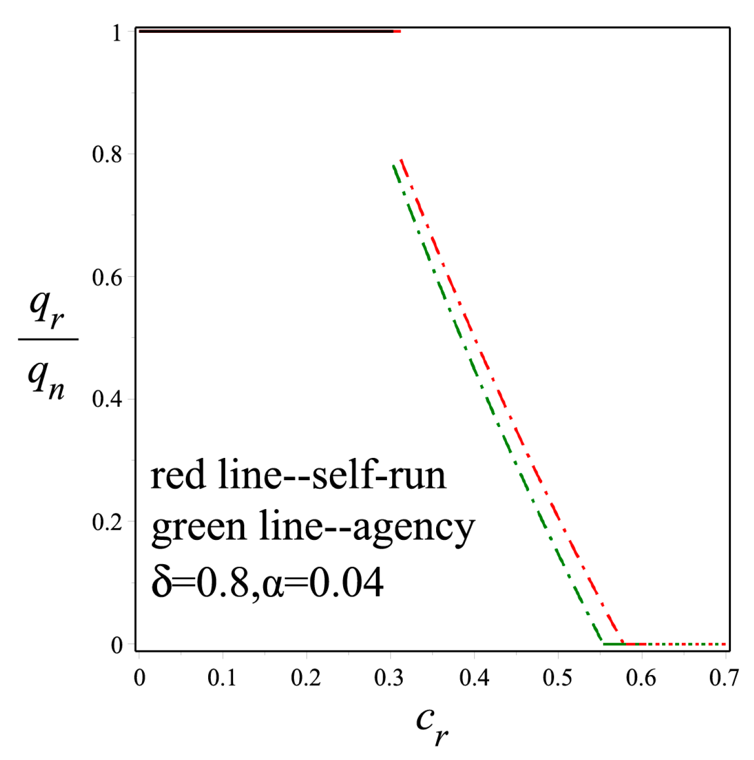 Sustainability 12 00078 g009