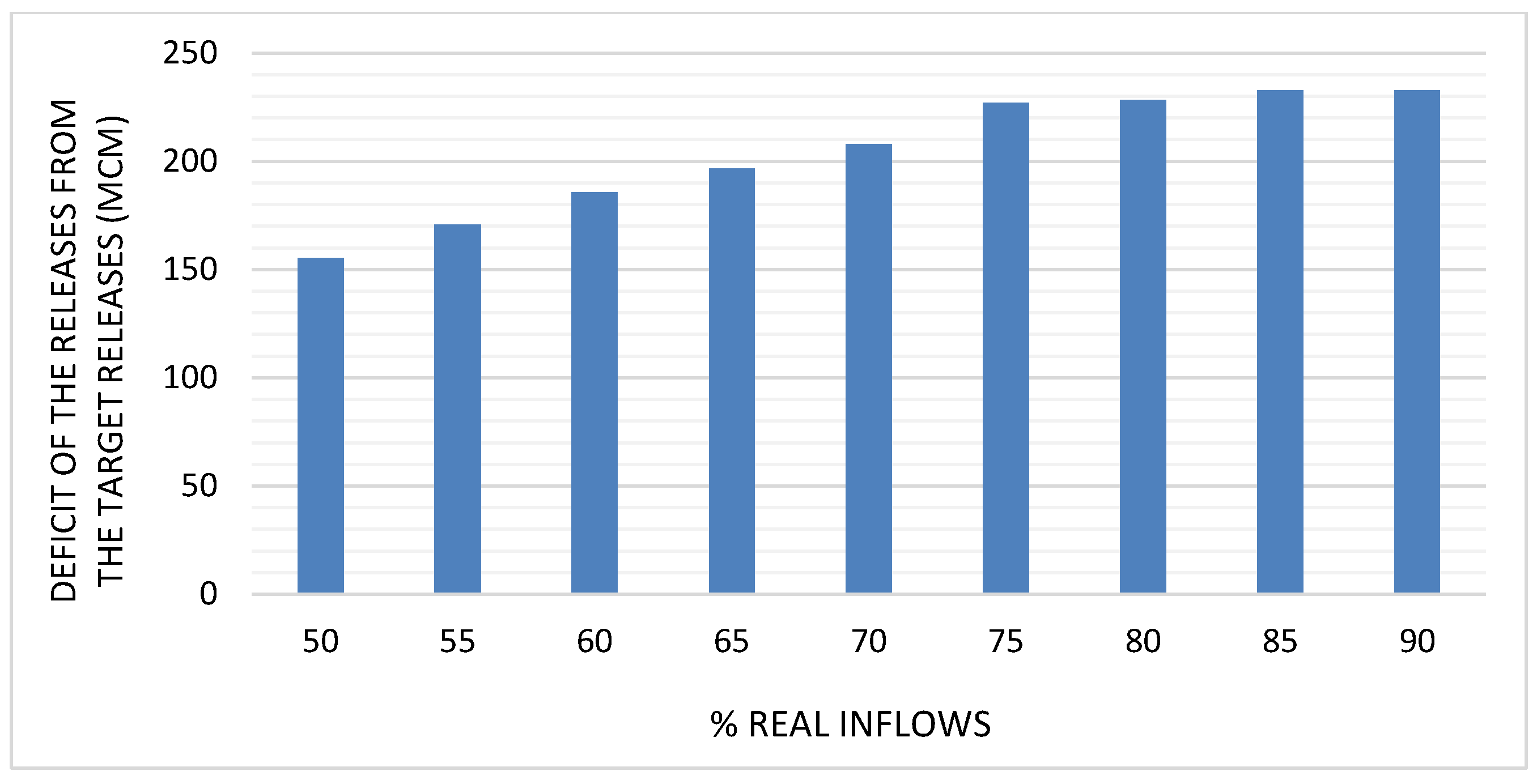 Sustainability 12 00084 g009