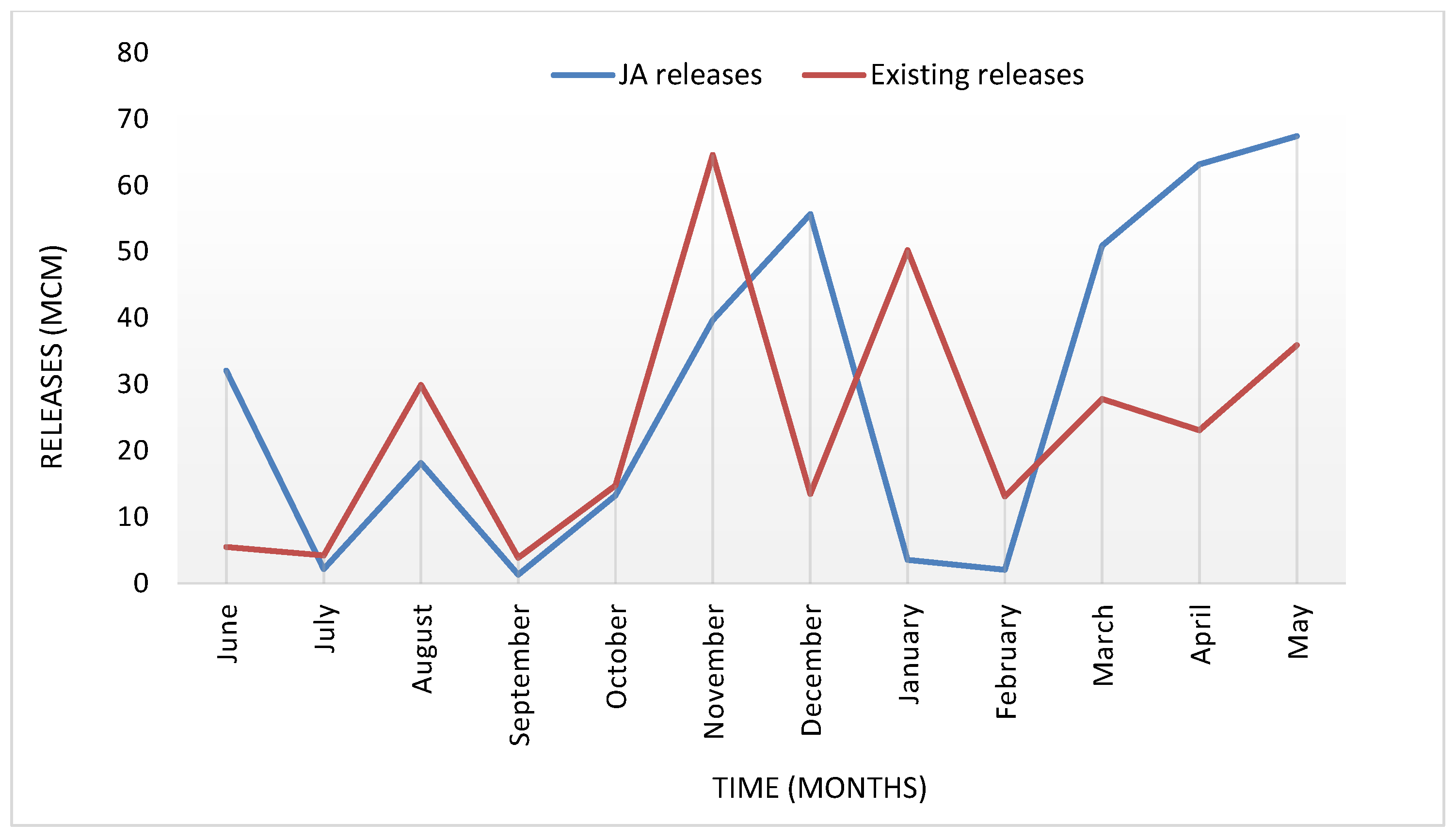 Sustainability 12 00084 g010