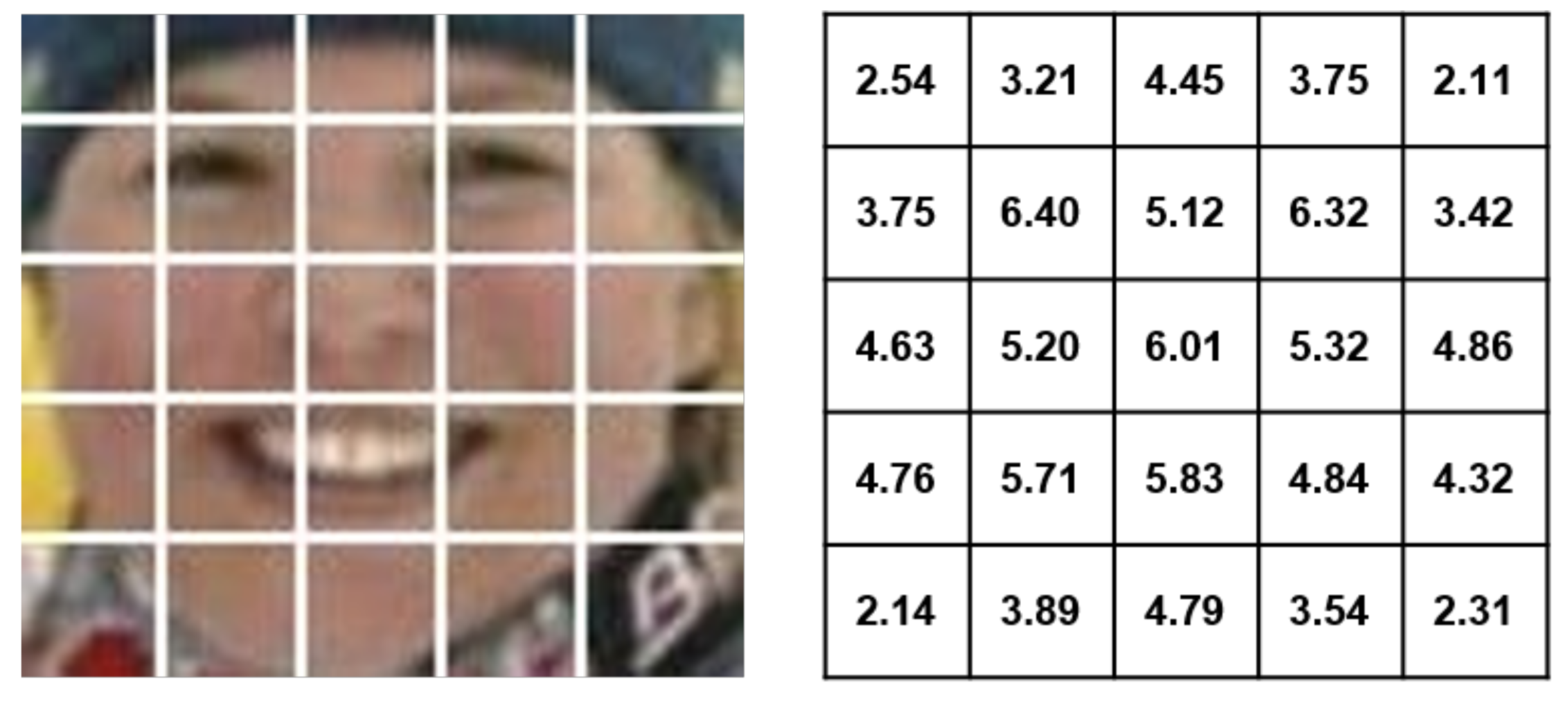 Sustainability 12 00085 g003