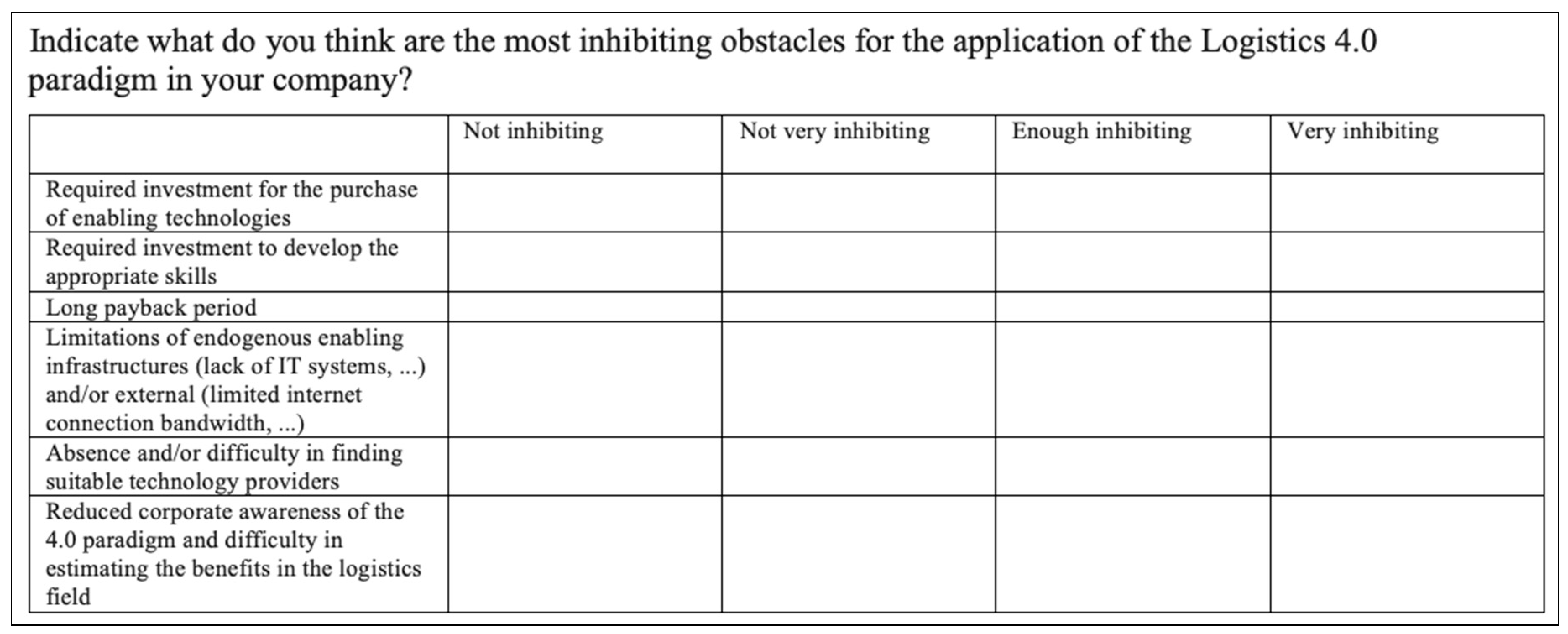 Sustainability 12 00086 g002