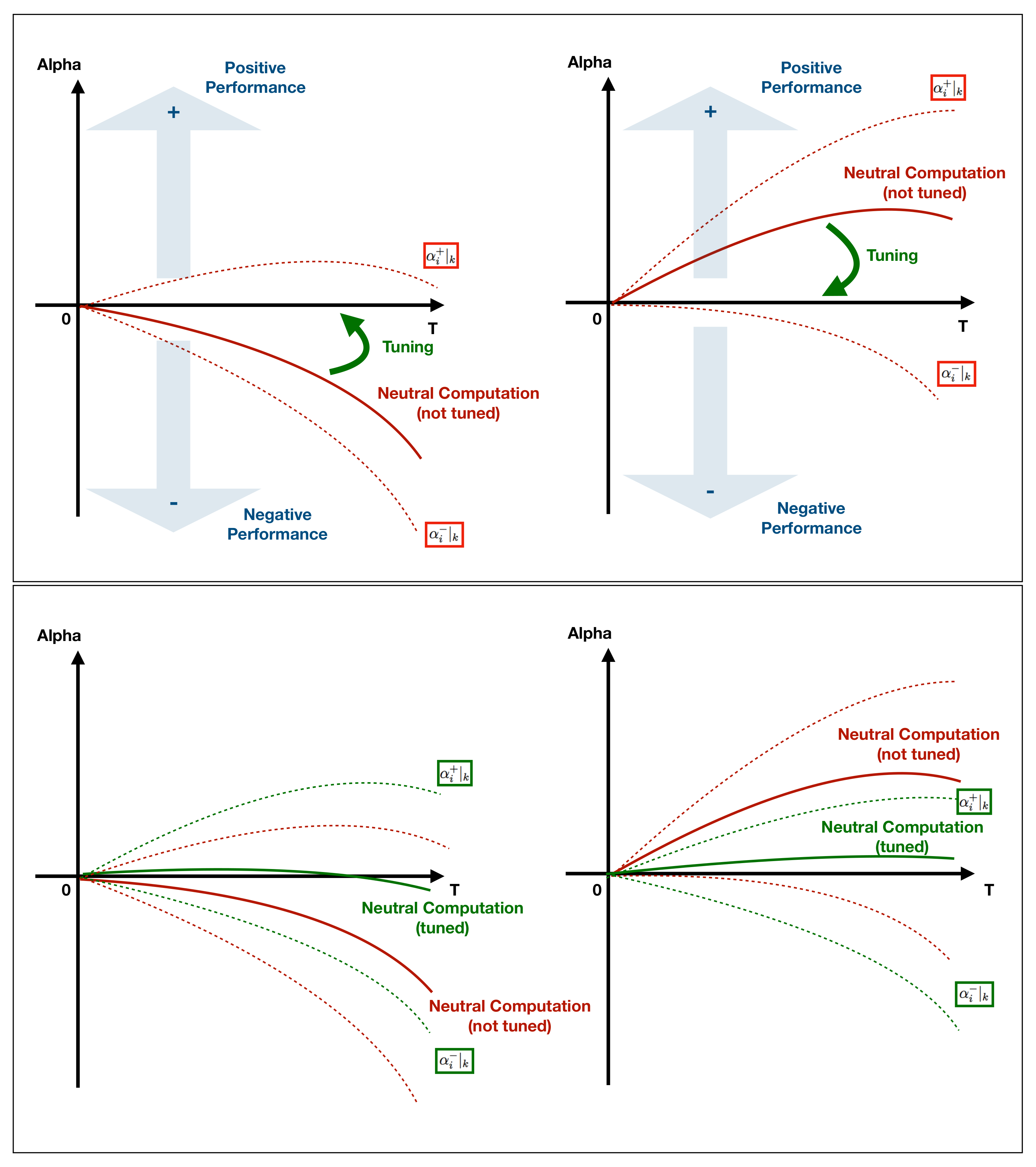 Sustainability 12 00088 g001