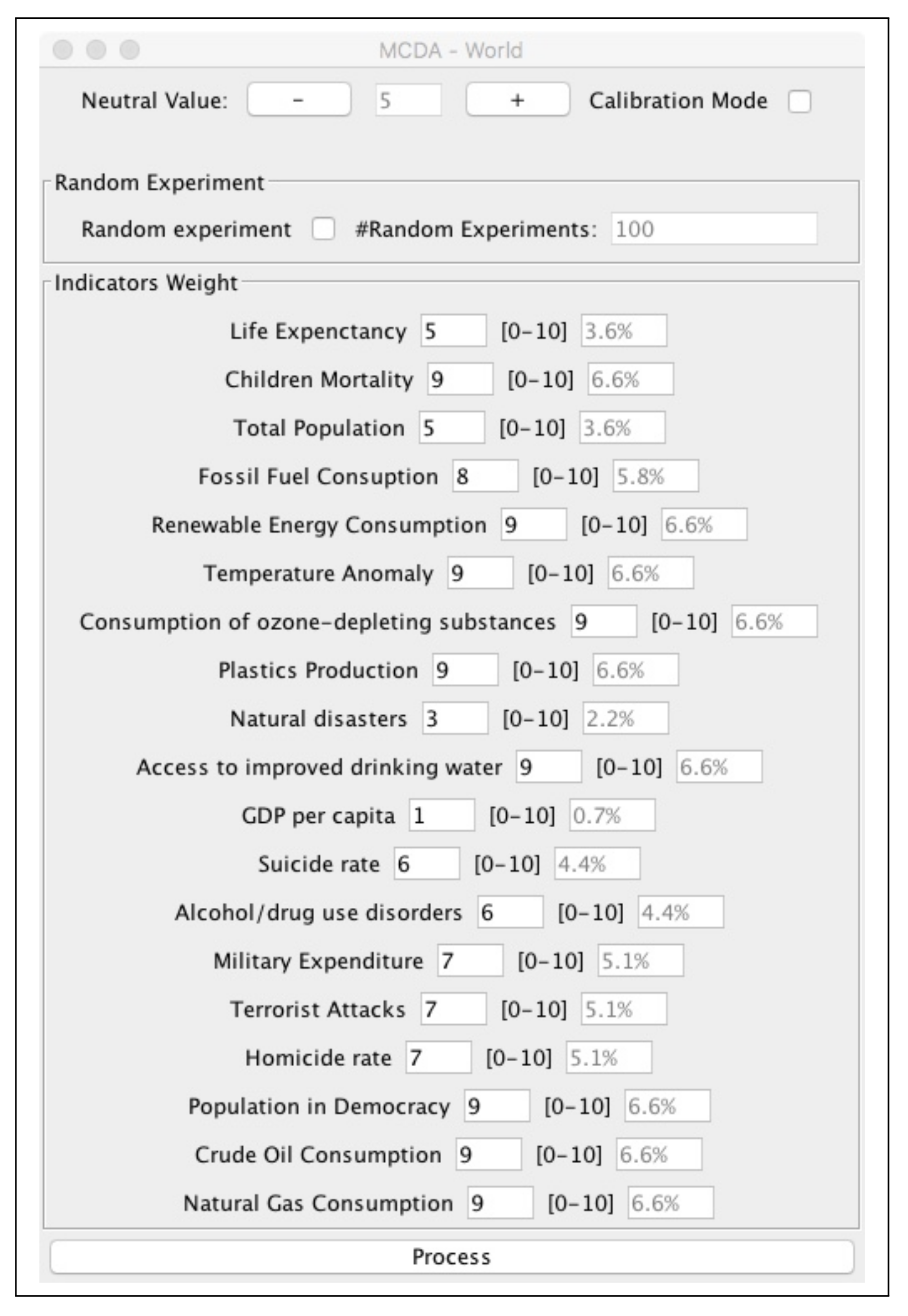 Sustainability 12 00088 g002