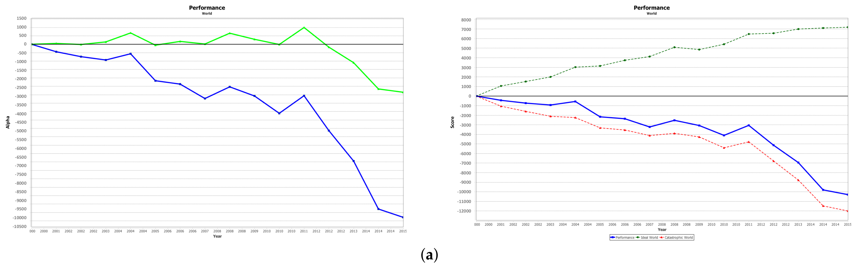 Sustainability 12 00088 g009a