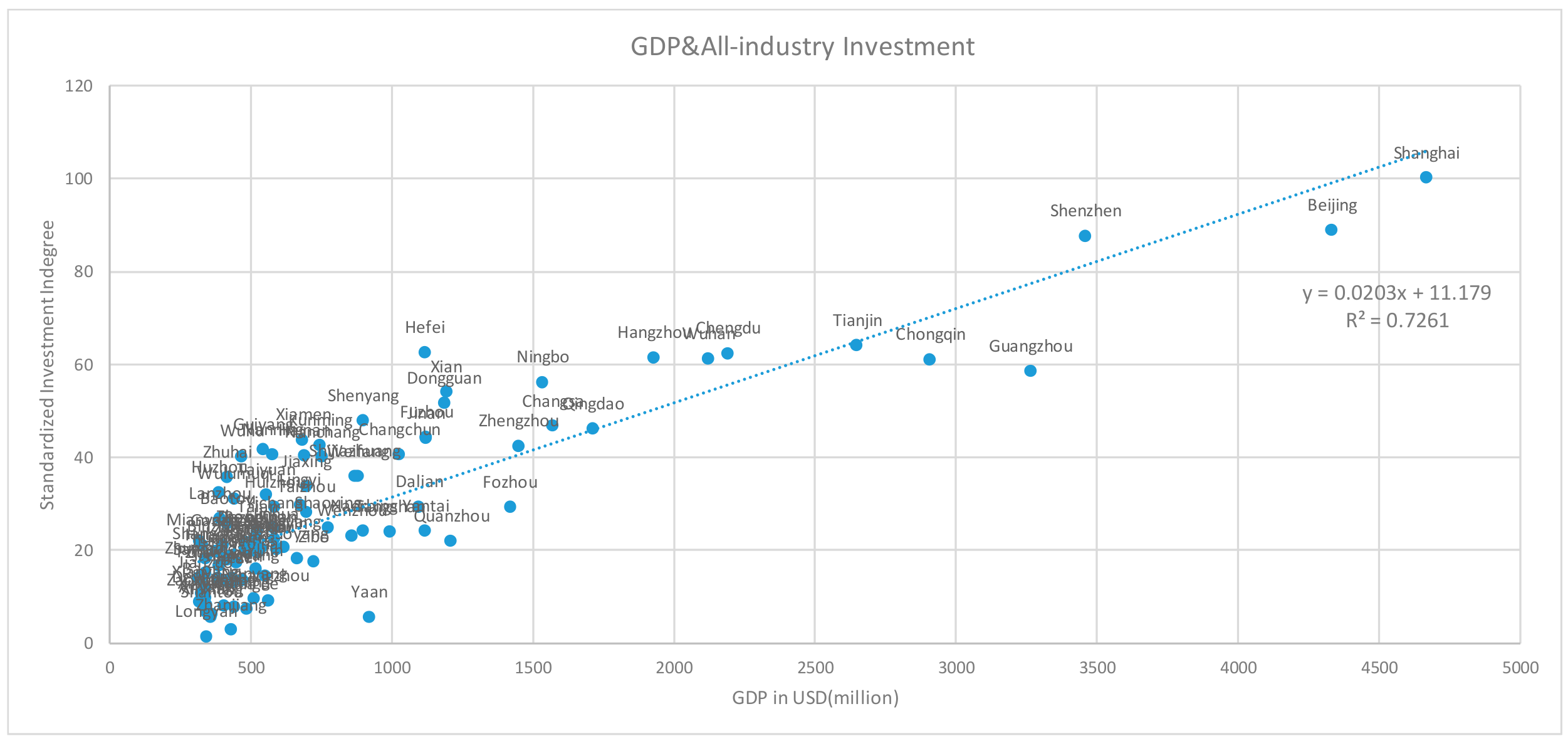 Sustainability 12 00089 g003 Sustainability 12 00089 g003