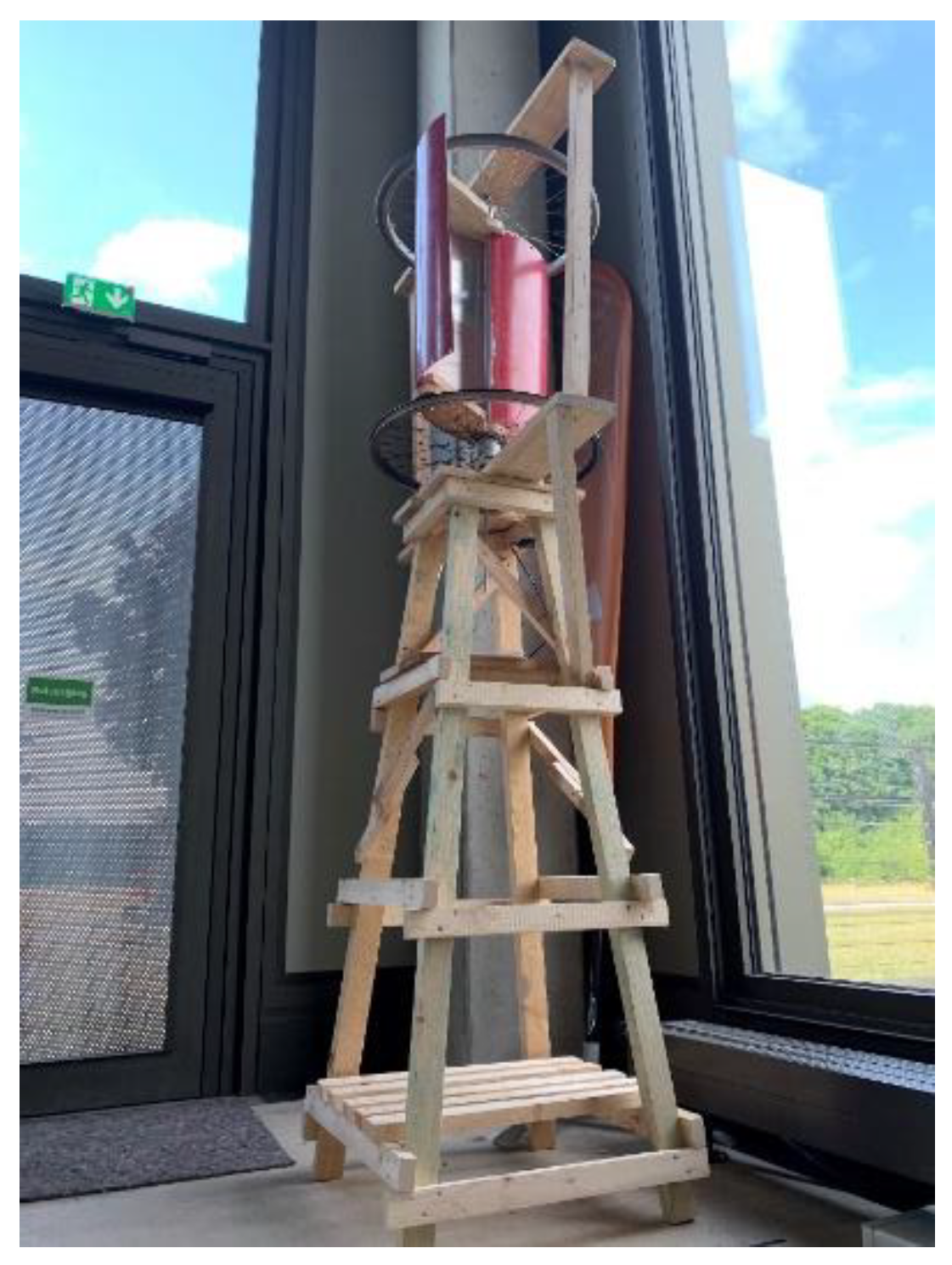 Sustainability 12 00090 g001 Sustainability 12 00090 g001