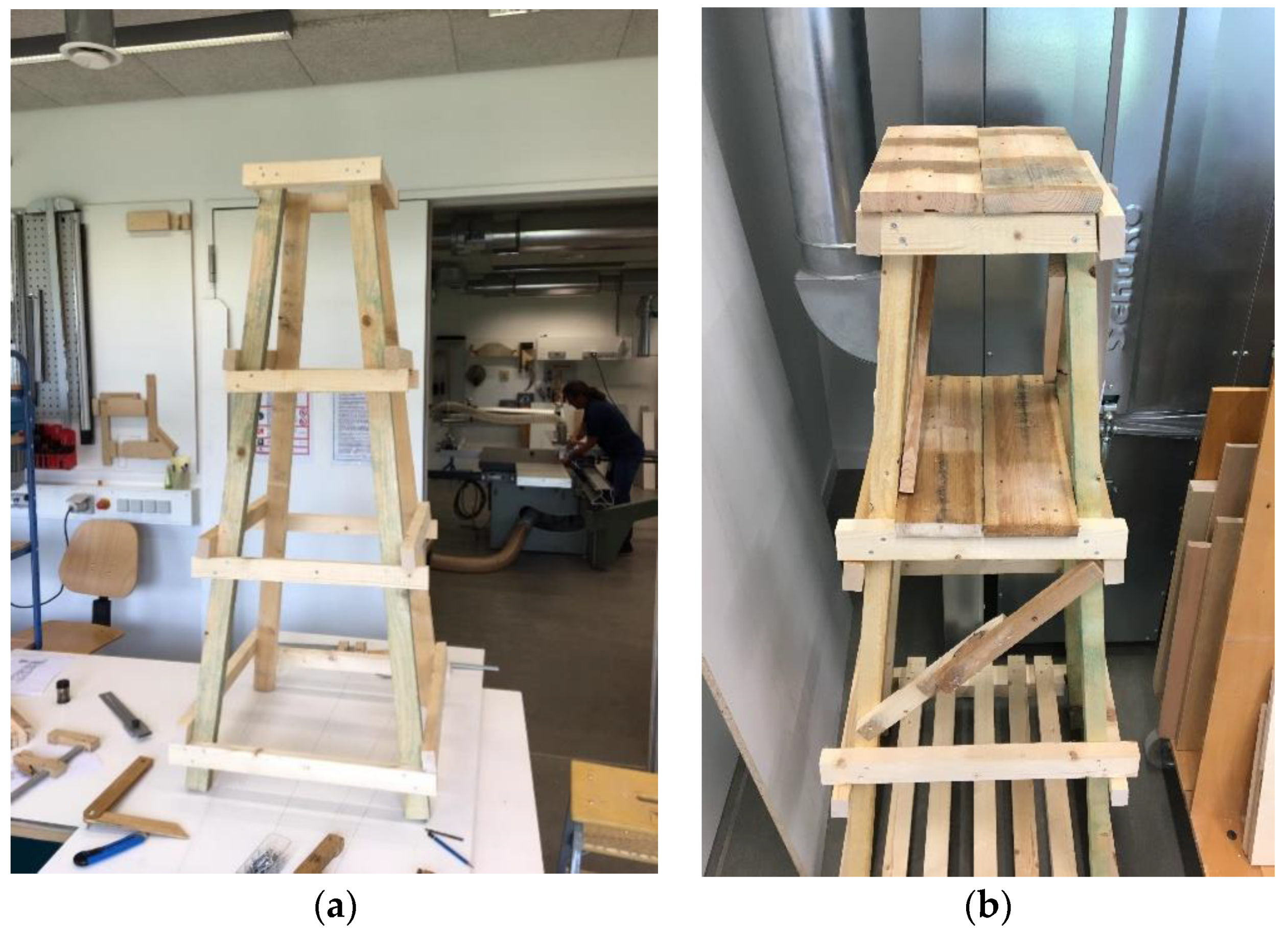 Sustainability 12 00090 g004 Sustainability 12 00090 g004