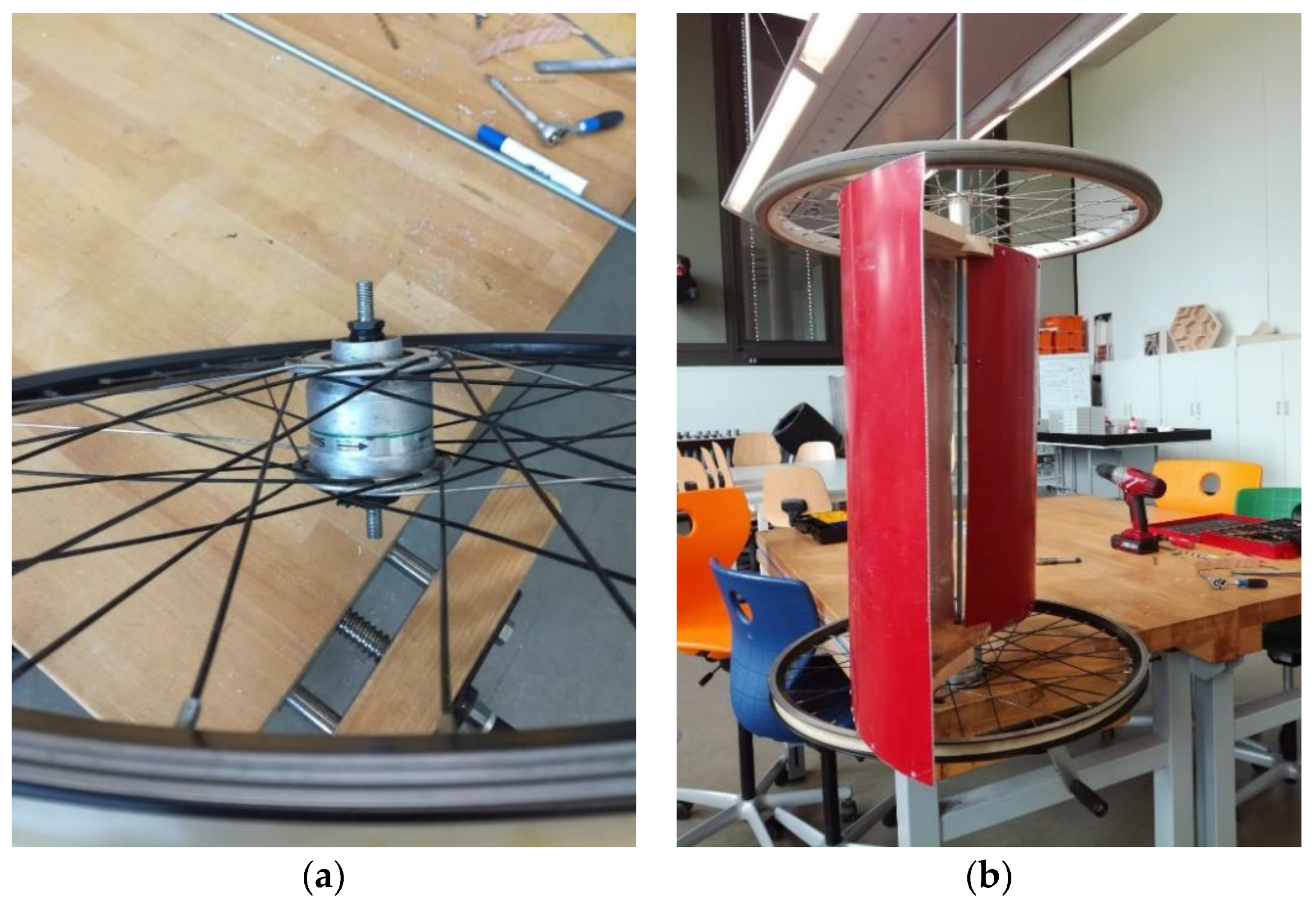 Sustainability 12 00090 g006 Sustainability 12 00090 g006