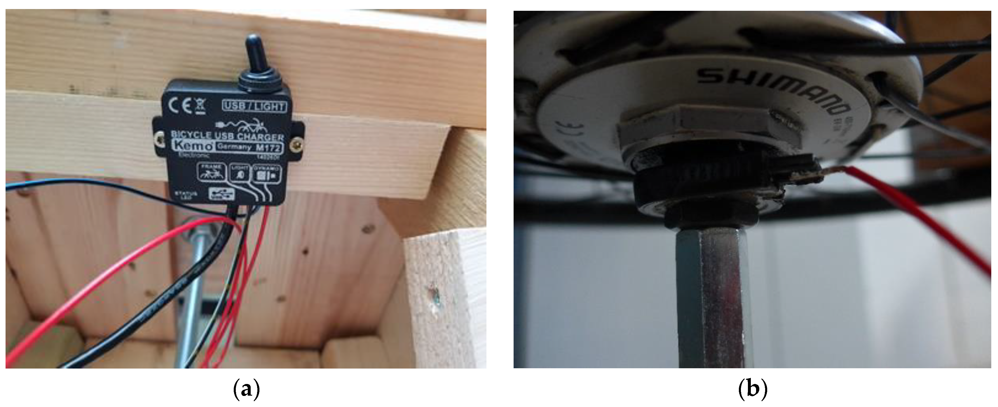 Sustainability 12 00090 g007 Sustainability 12 00090 g007