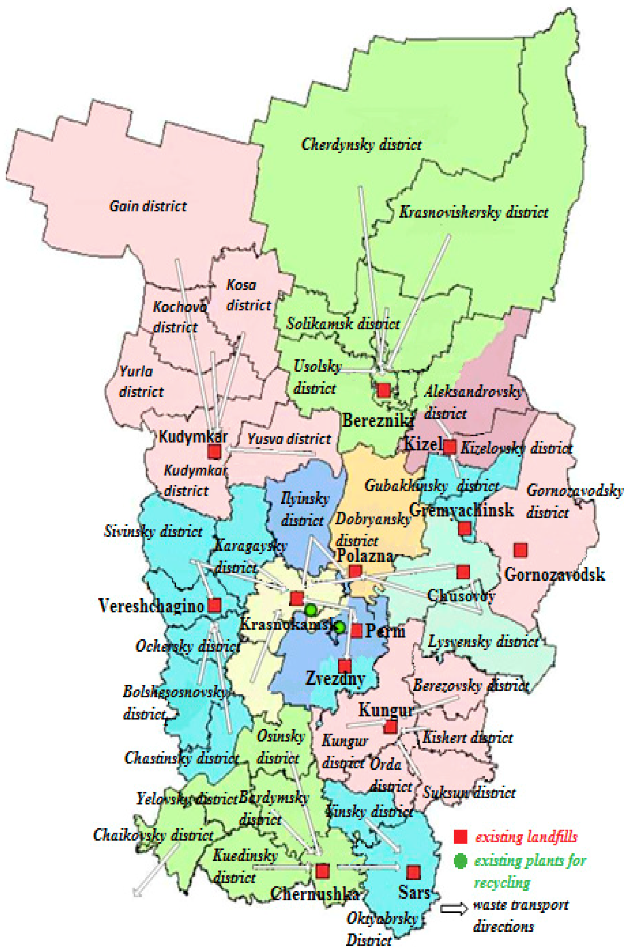 Sustainability 12 00094 g002 Sustainability 12 00094 g002