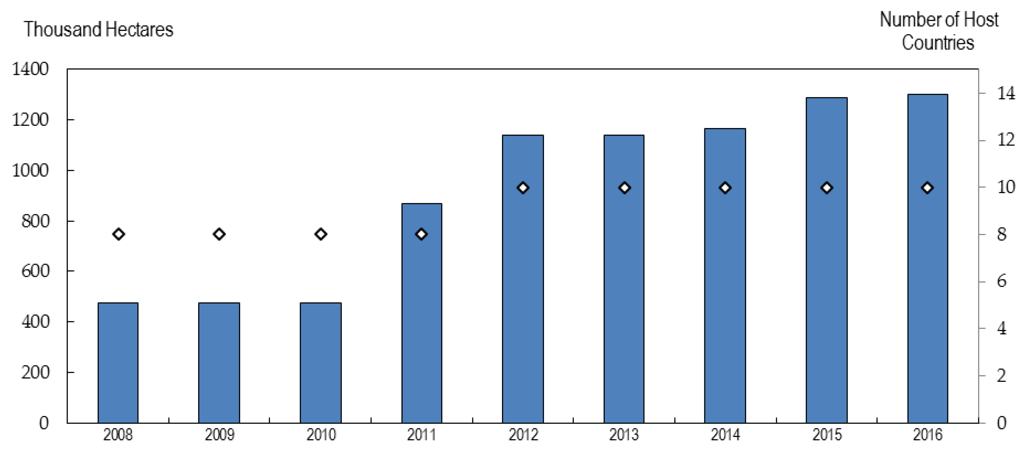 Sustainability 12 00097 g001 Sustainability 12 00097 g001