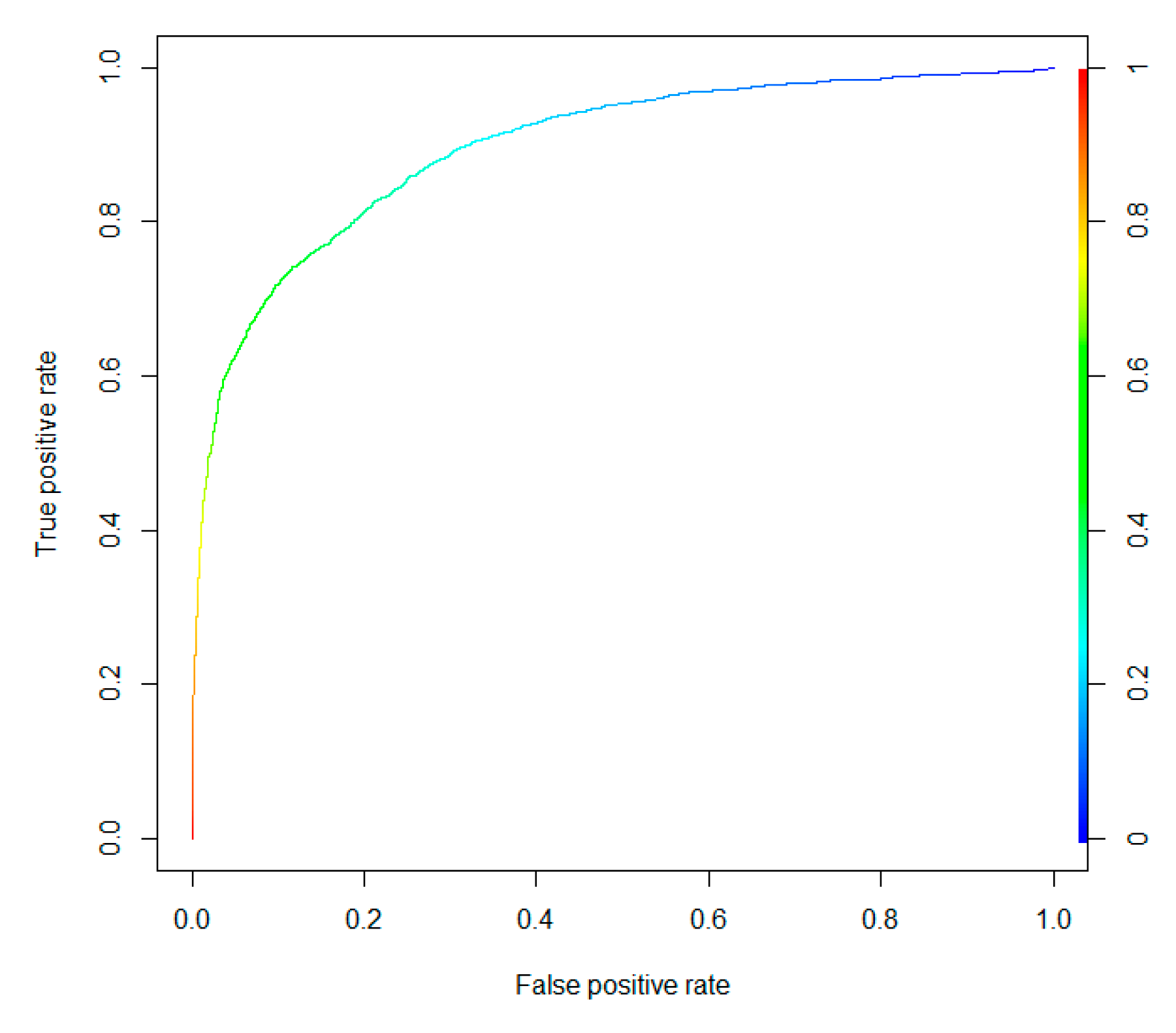 Sustainability 12 00102 g001