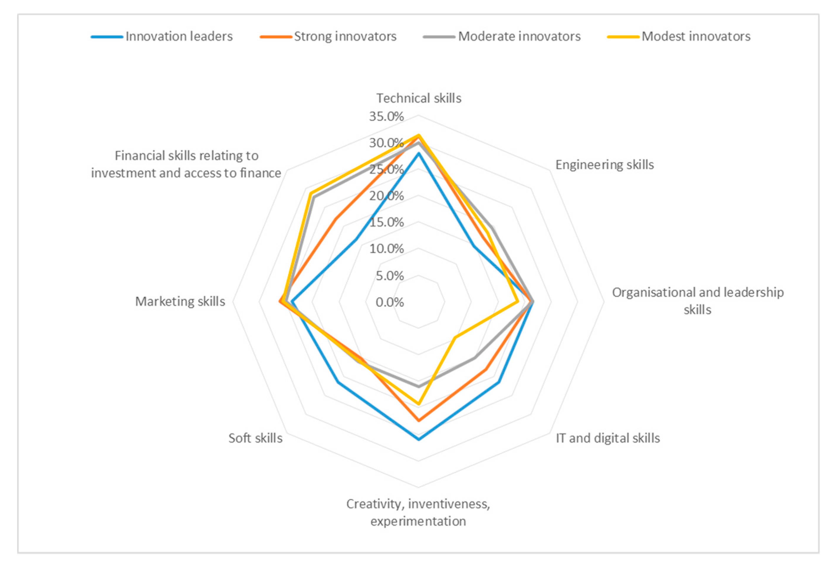 Sustainability 12 00102 g0a1