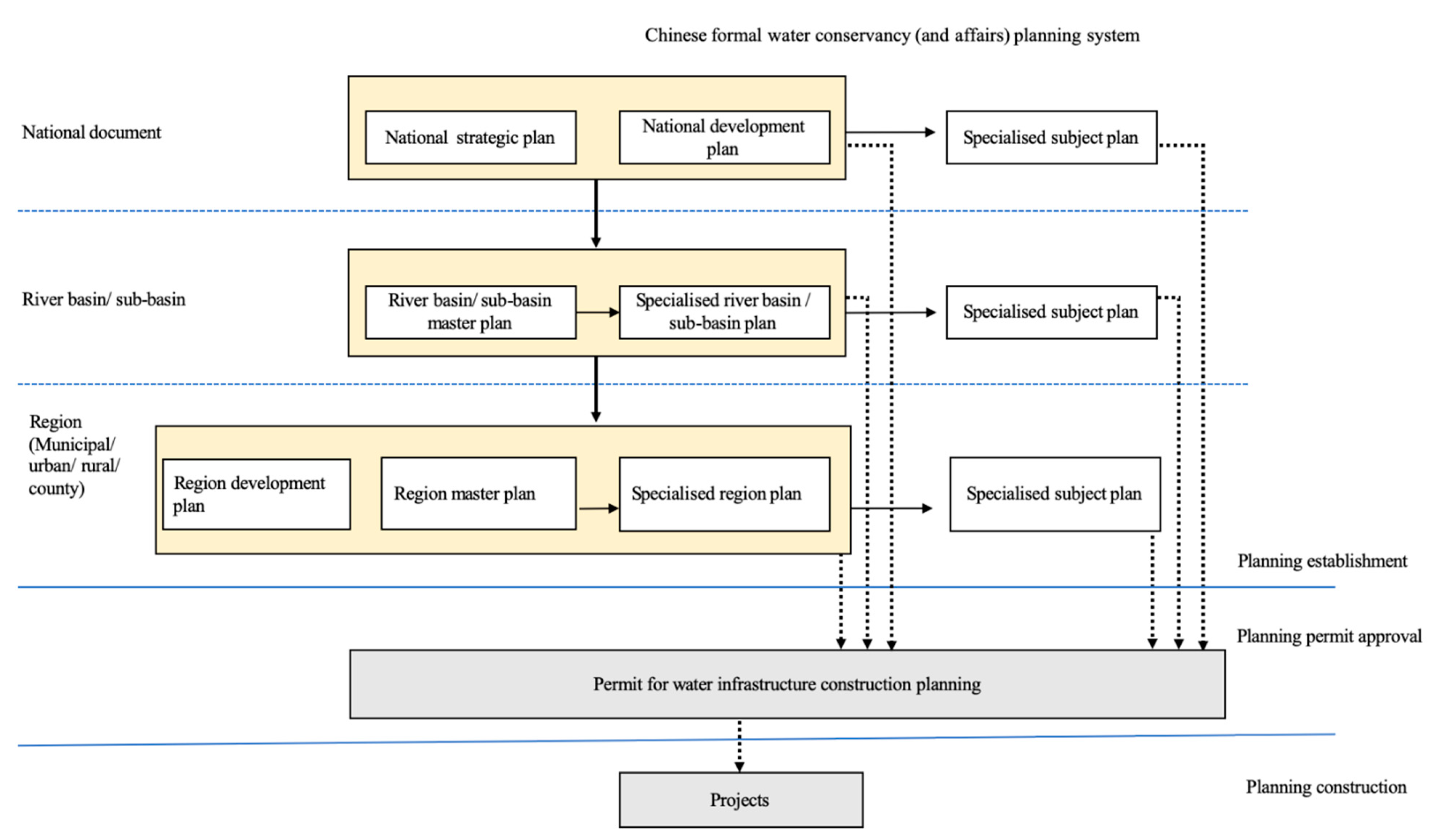 Sustainability 12 00105 g002 Sustainability 12 00105 g002