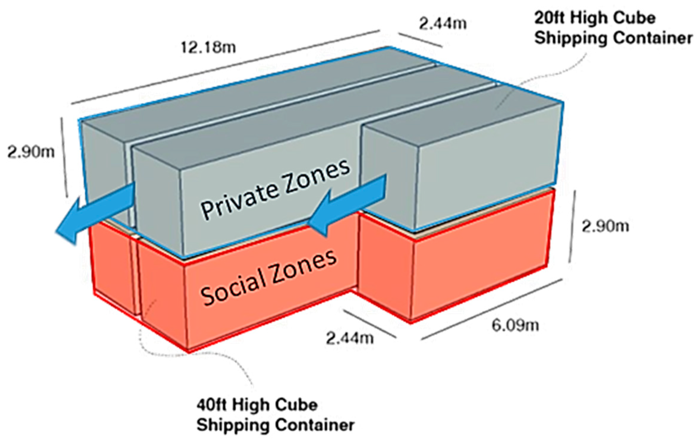 Sustainability 12 00108 g002