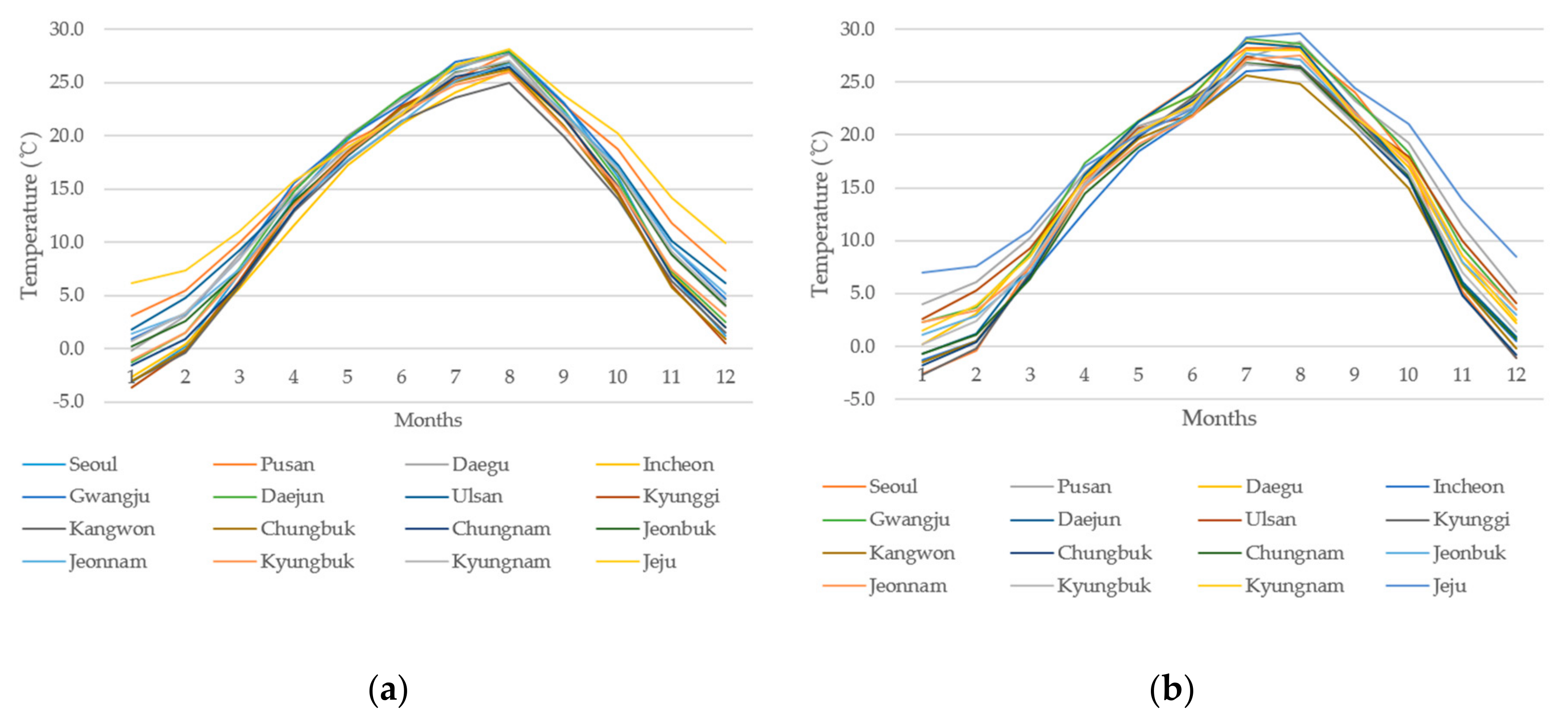 Sustainability 12 00109 g002 Sustainability 12 00109 g002
