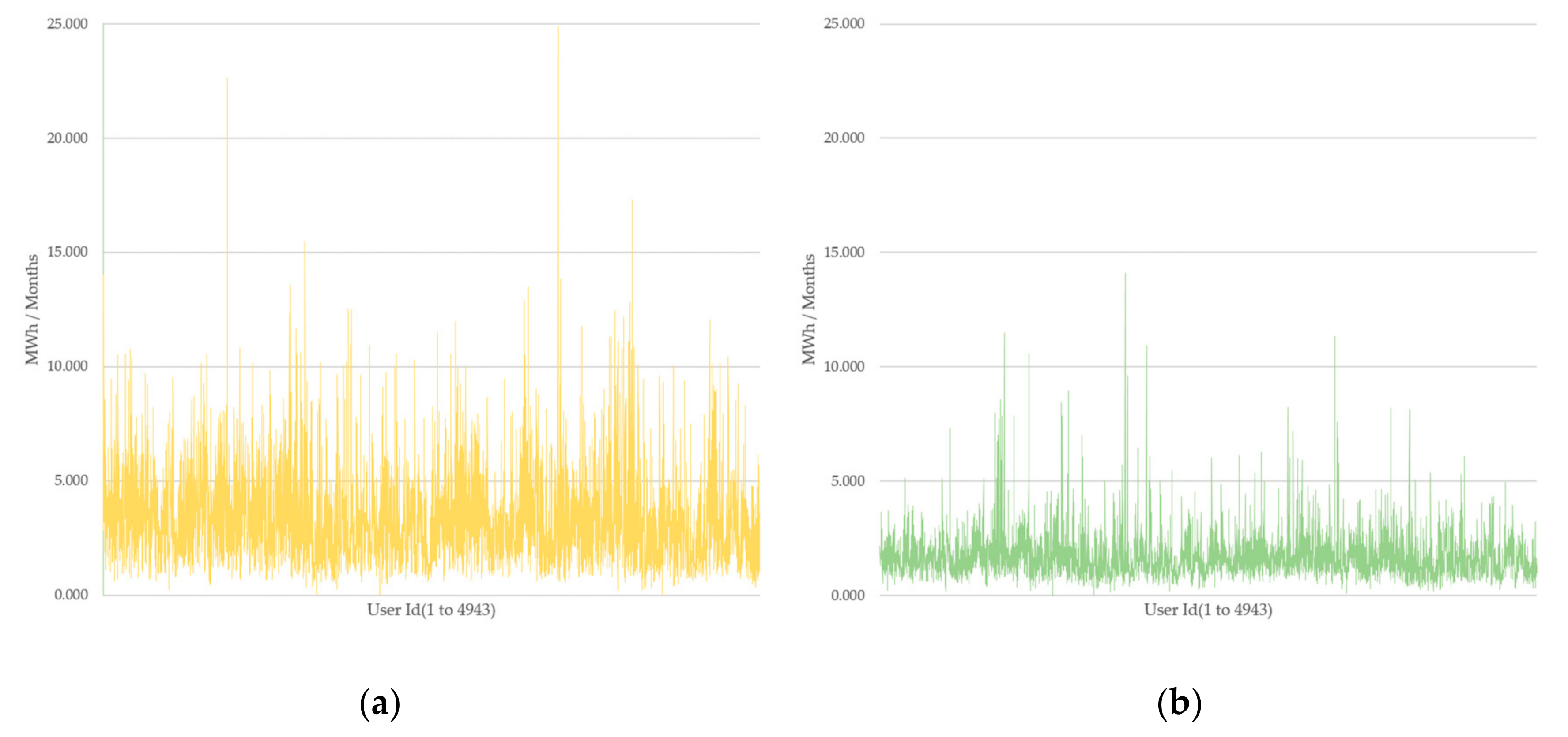 Sustainability 12 00109 g003a Sustainability 12 00109 g003a