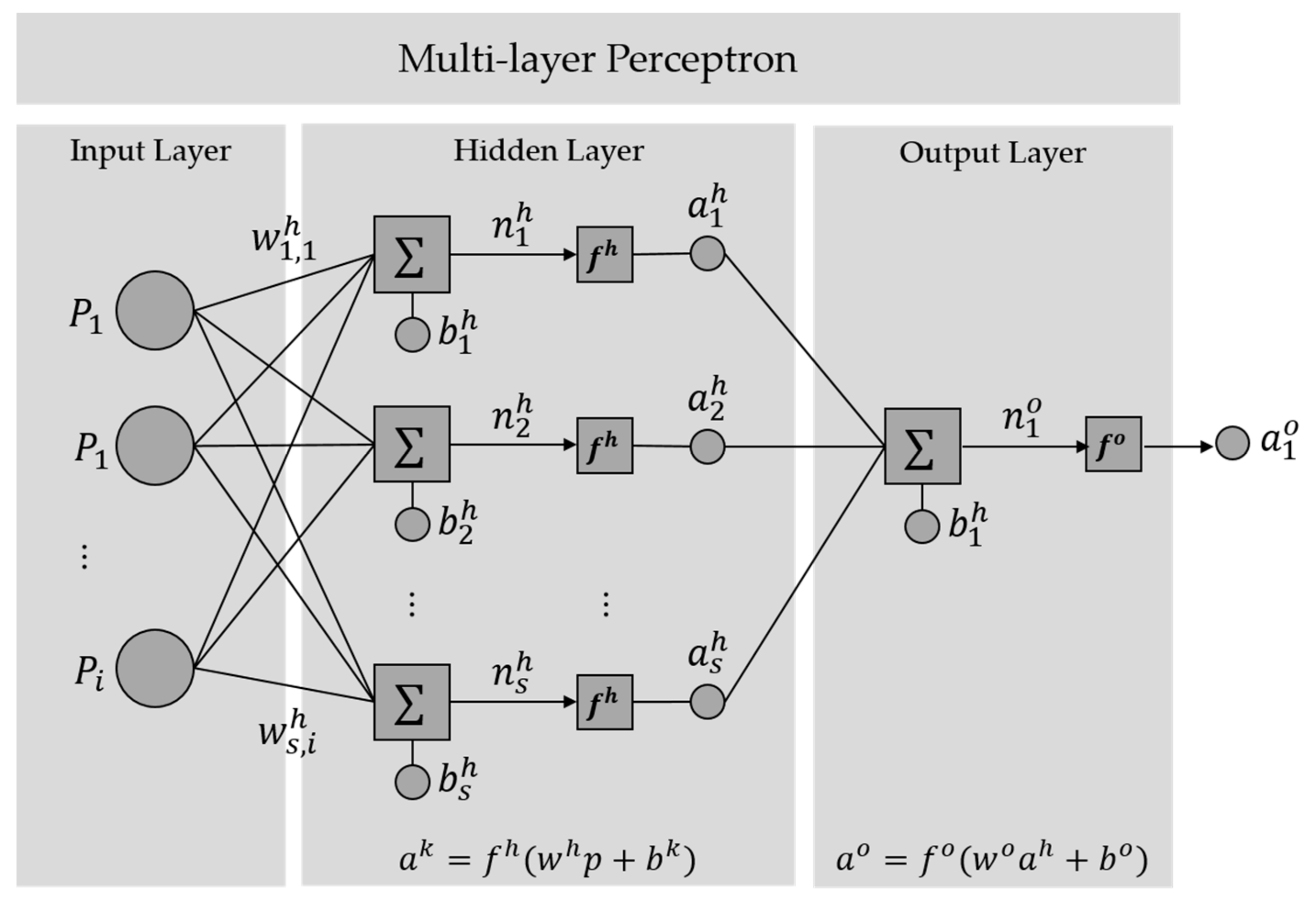 Sustainability 12 00109 g004 Sustainability 12 00109 g004