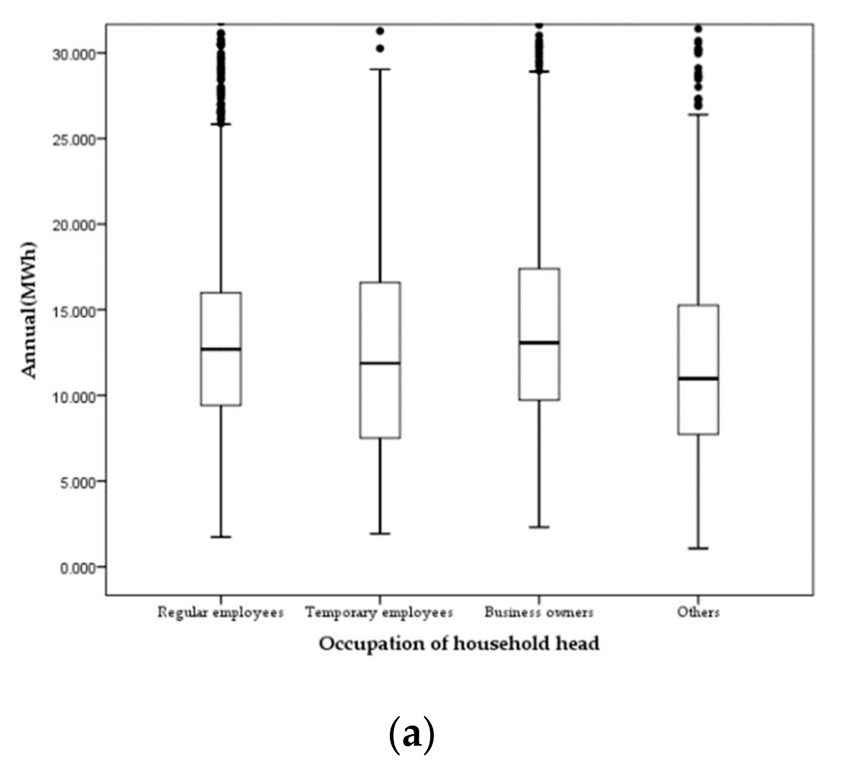 Sustainability 12 00109 g011a Sustainability 12 00109 g011a