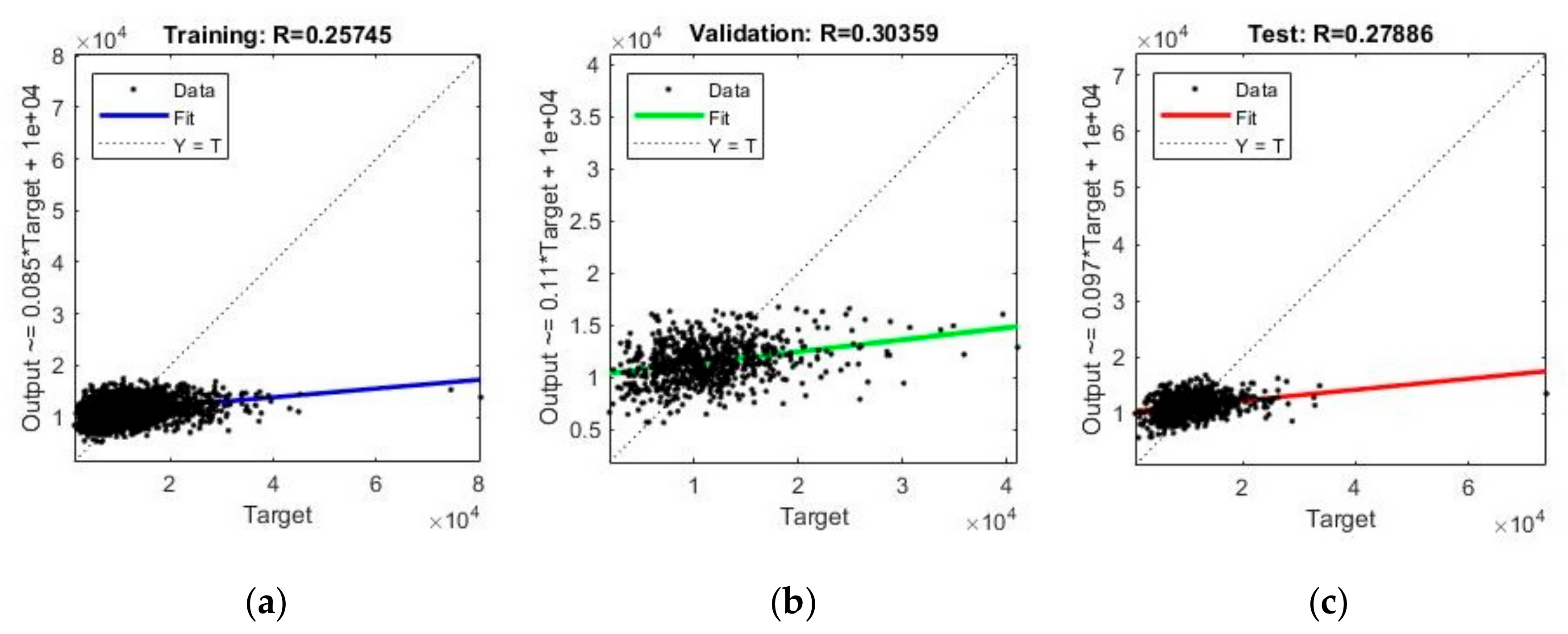 Sustainability 12 00109 g012 Sustainability 12 00109 g012