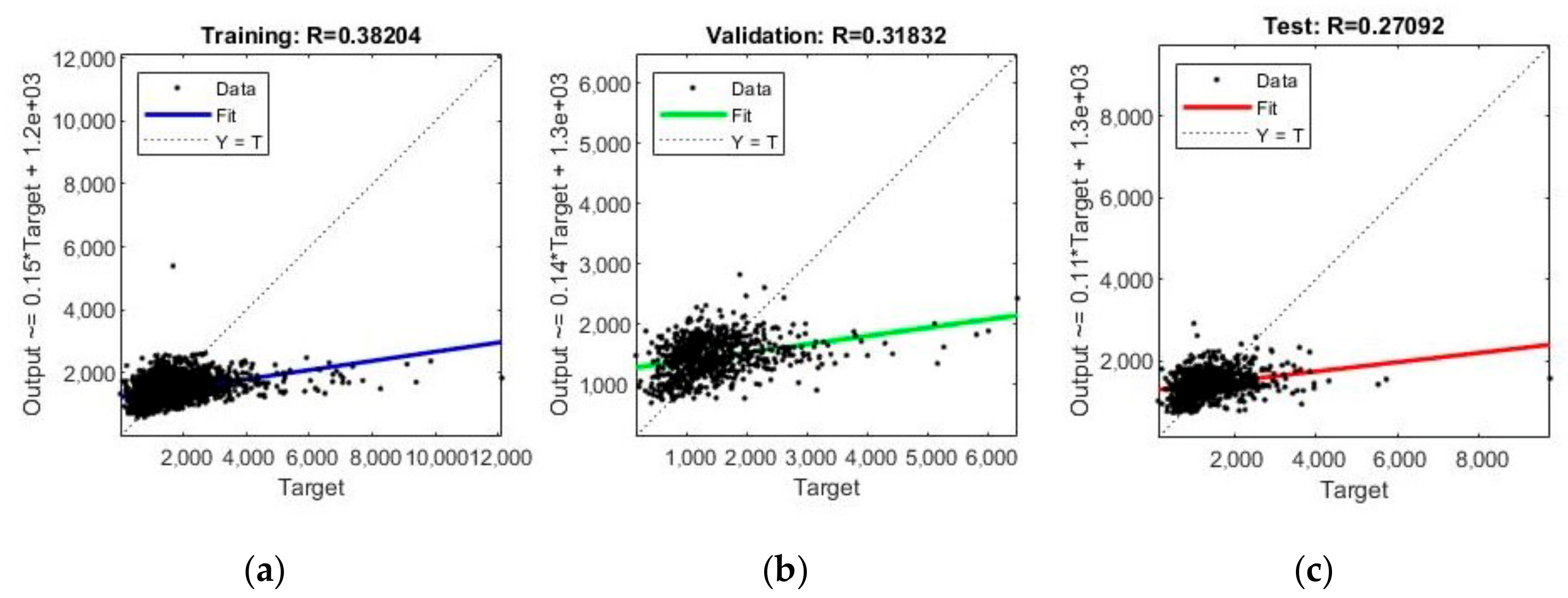 Sustainability 12 00109 g014 Sustainability 12 00109 g014