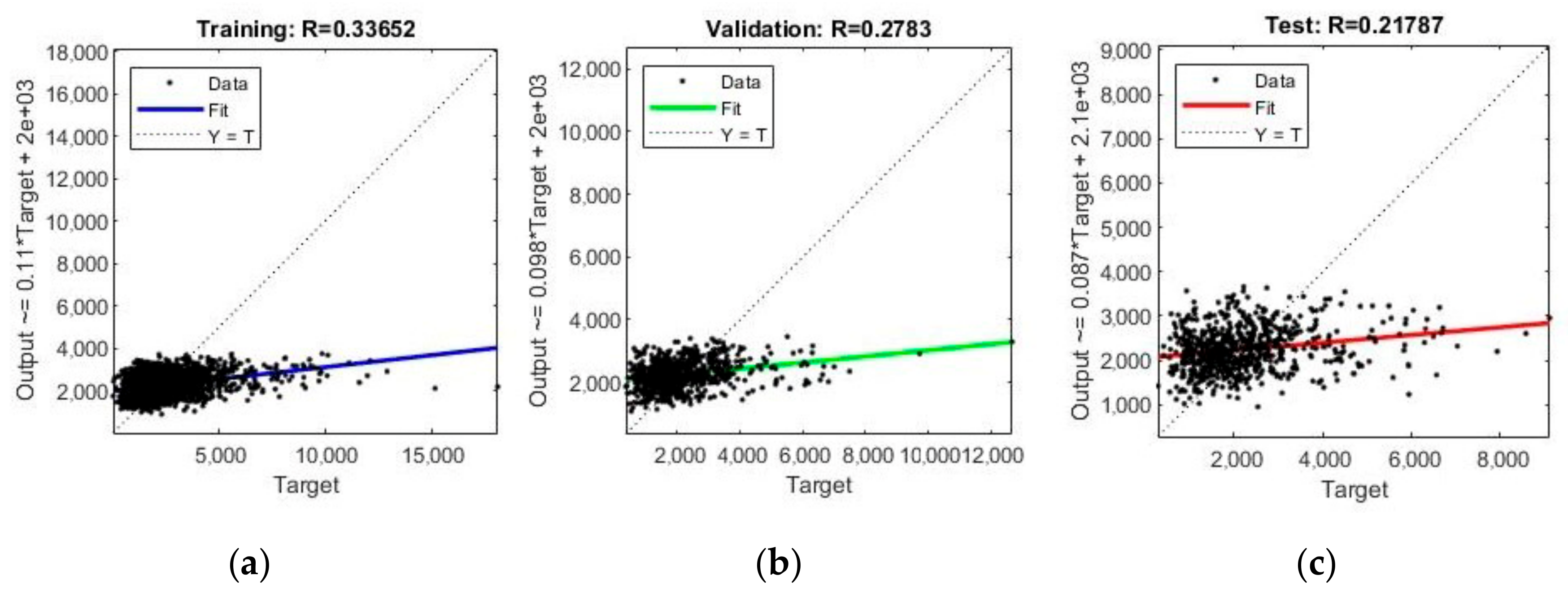Sustainability 12 00109 g015 Sustainability 12 00109 g015