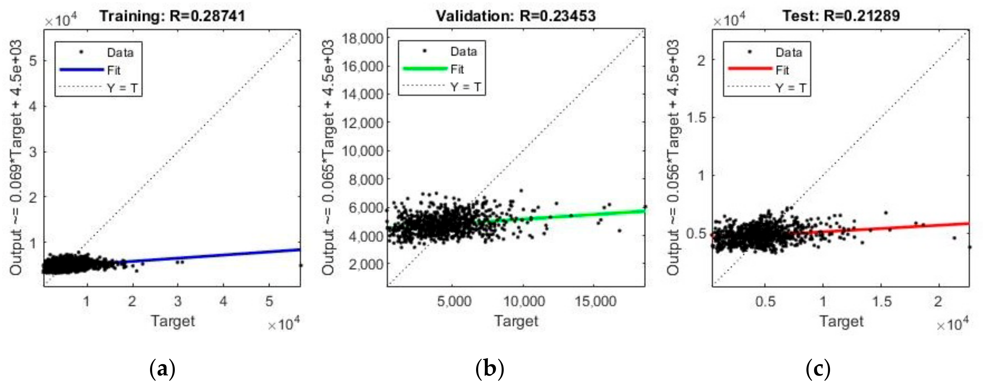 Sustainability 12 00109 g016 Sustainability 12 00109 g016