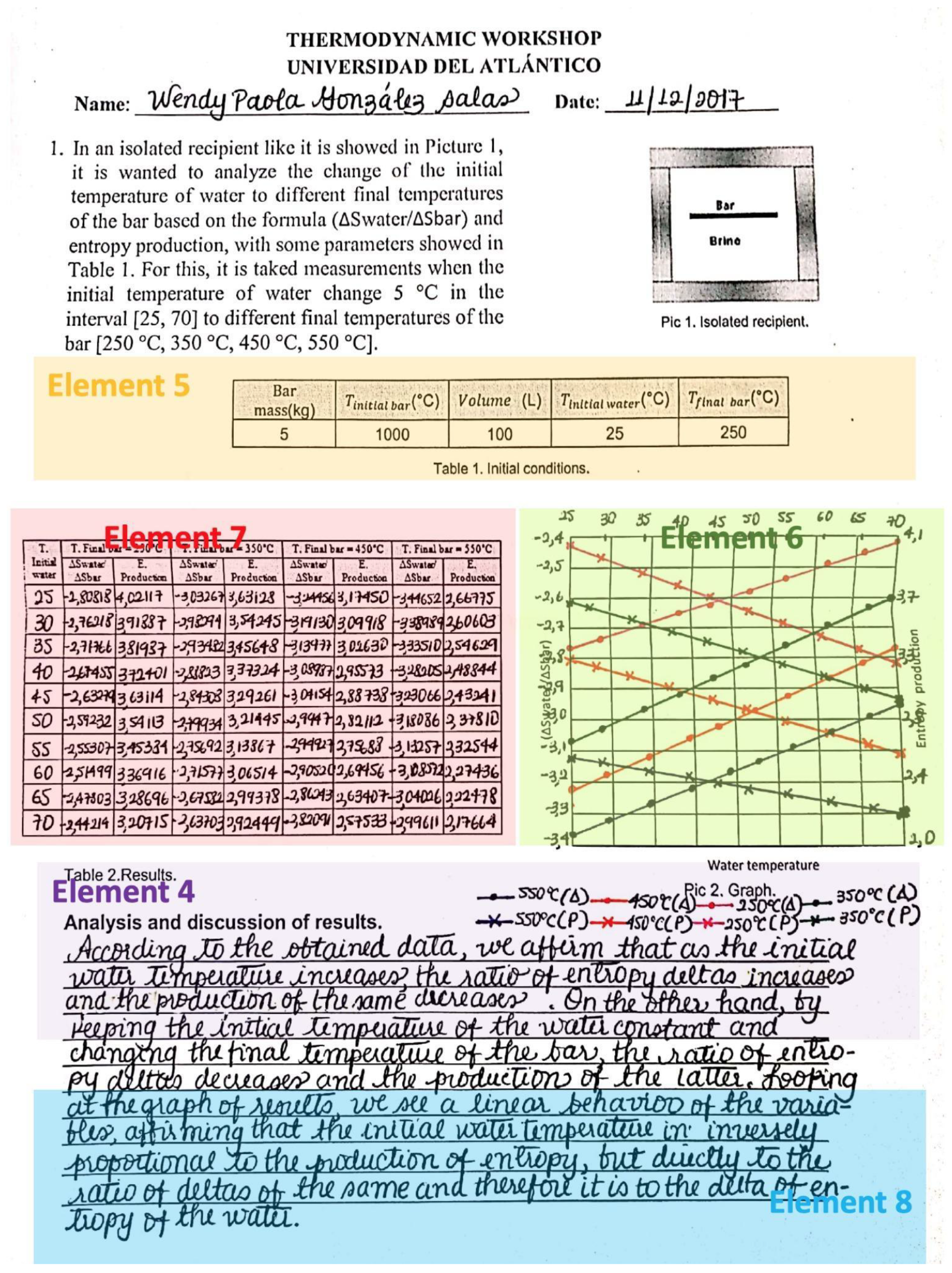 Sustainability 12 00110 g002