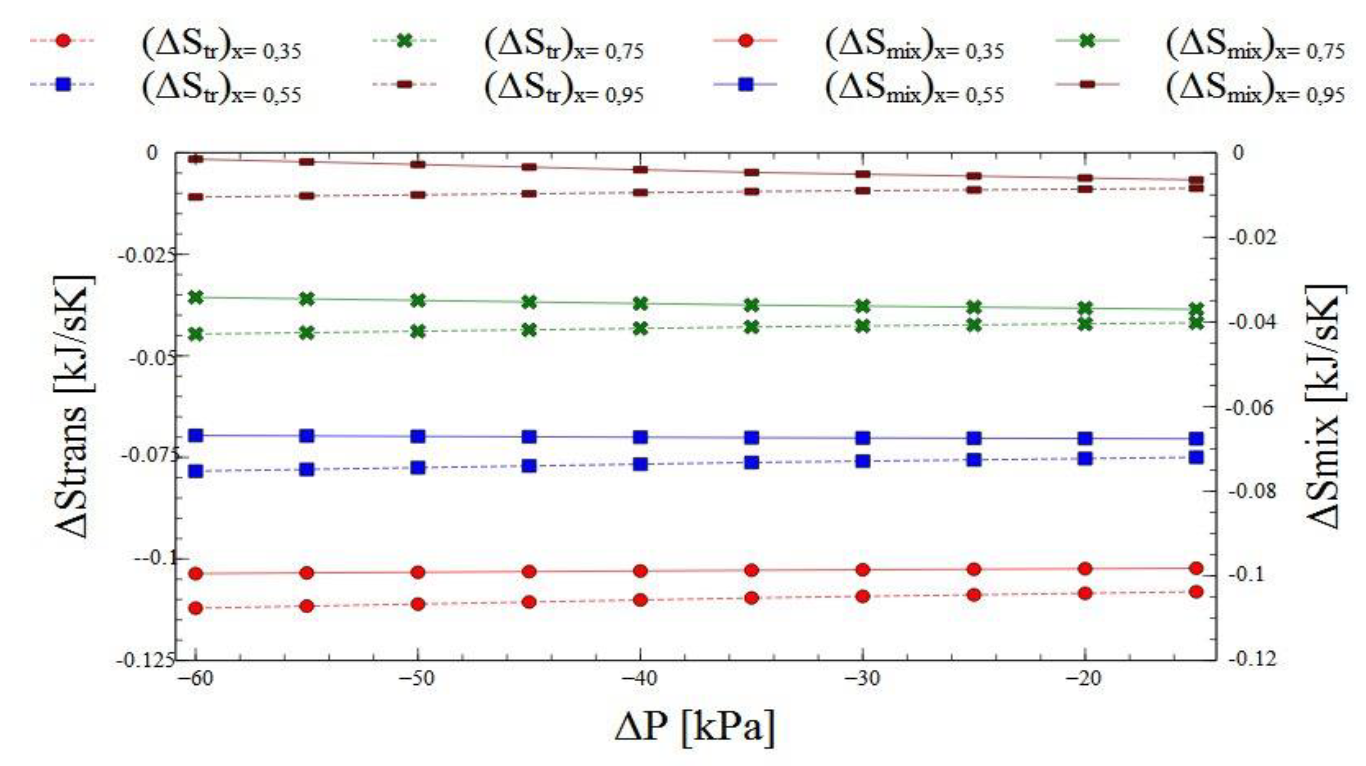 Sustainability 12 00110 g008