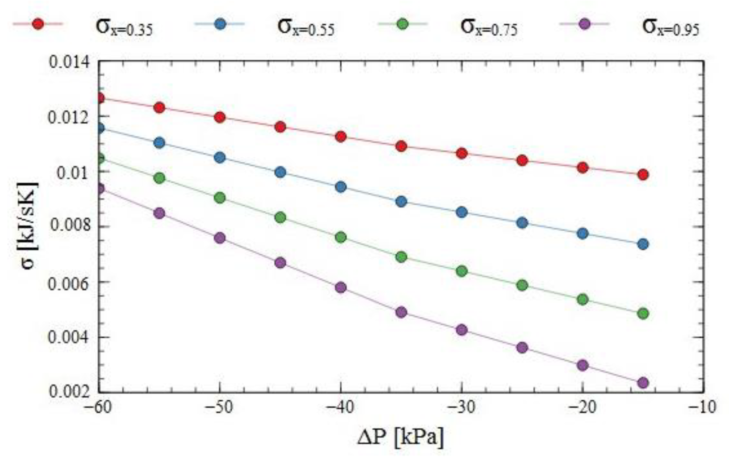 Sustainability 12 00110 g009
