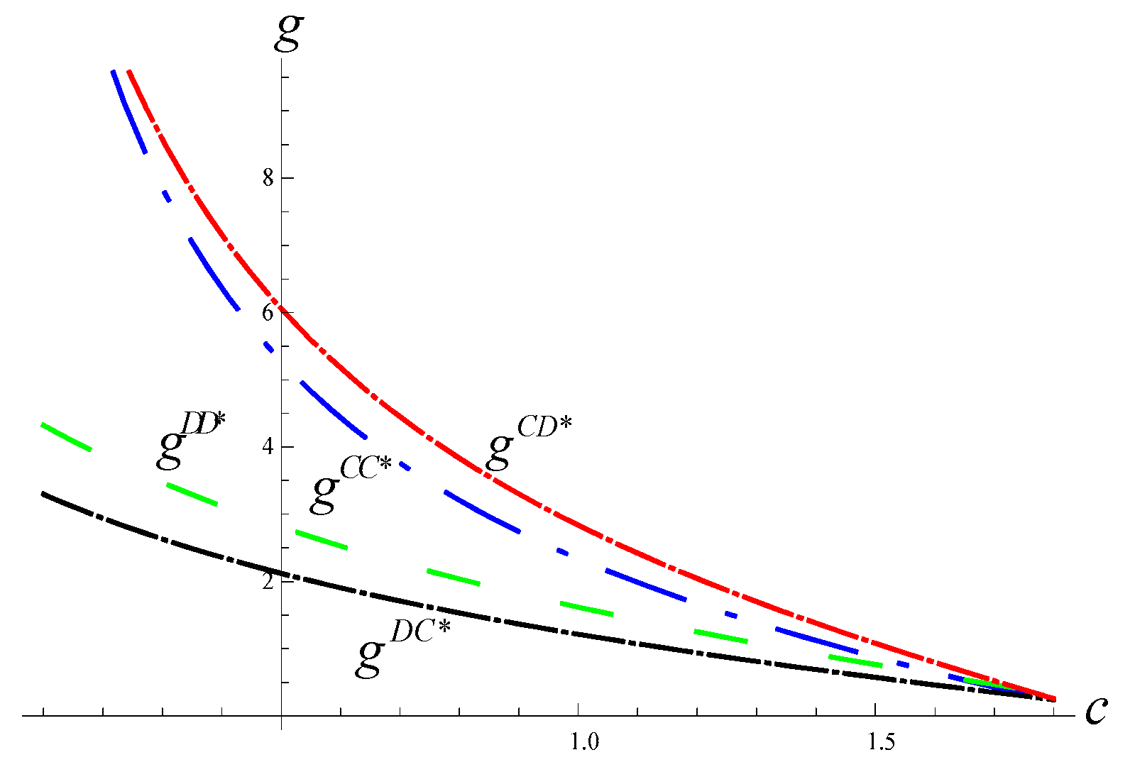 Sustainability 12 00113 g009