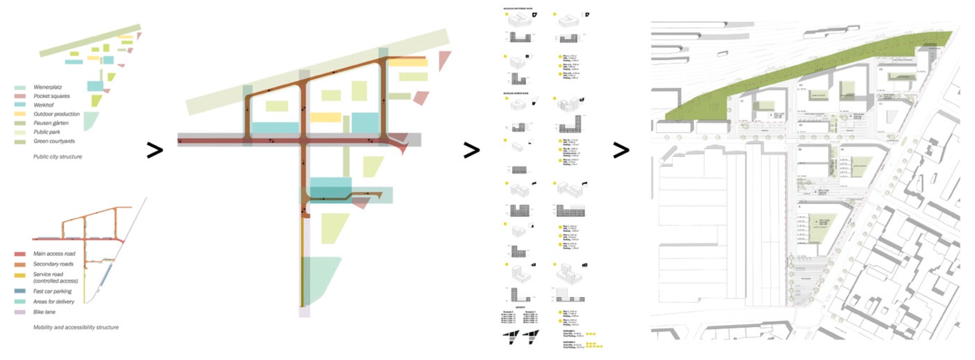 Sustainability 12 00114 g004