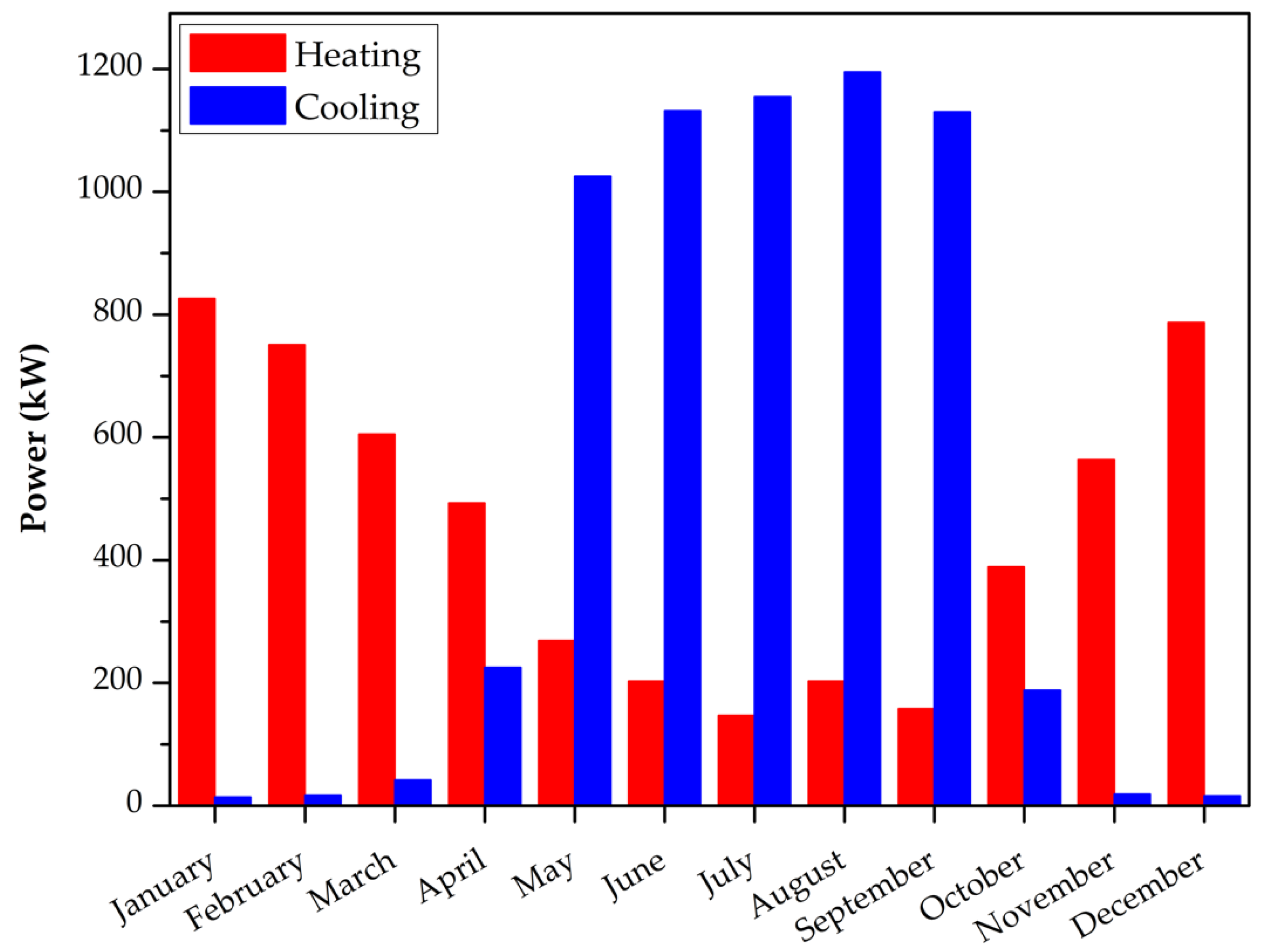 Sustainability 12 00116 g001 Sustainability 12 00116 g001
