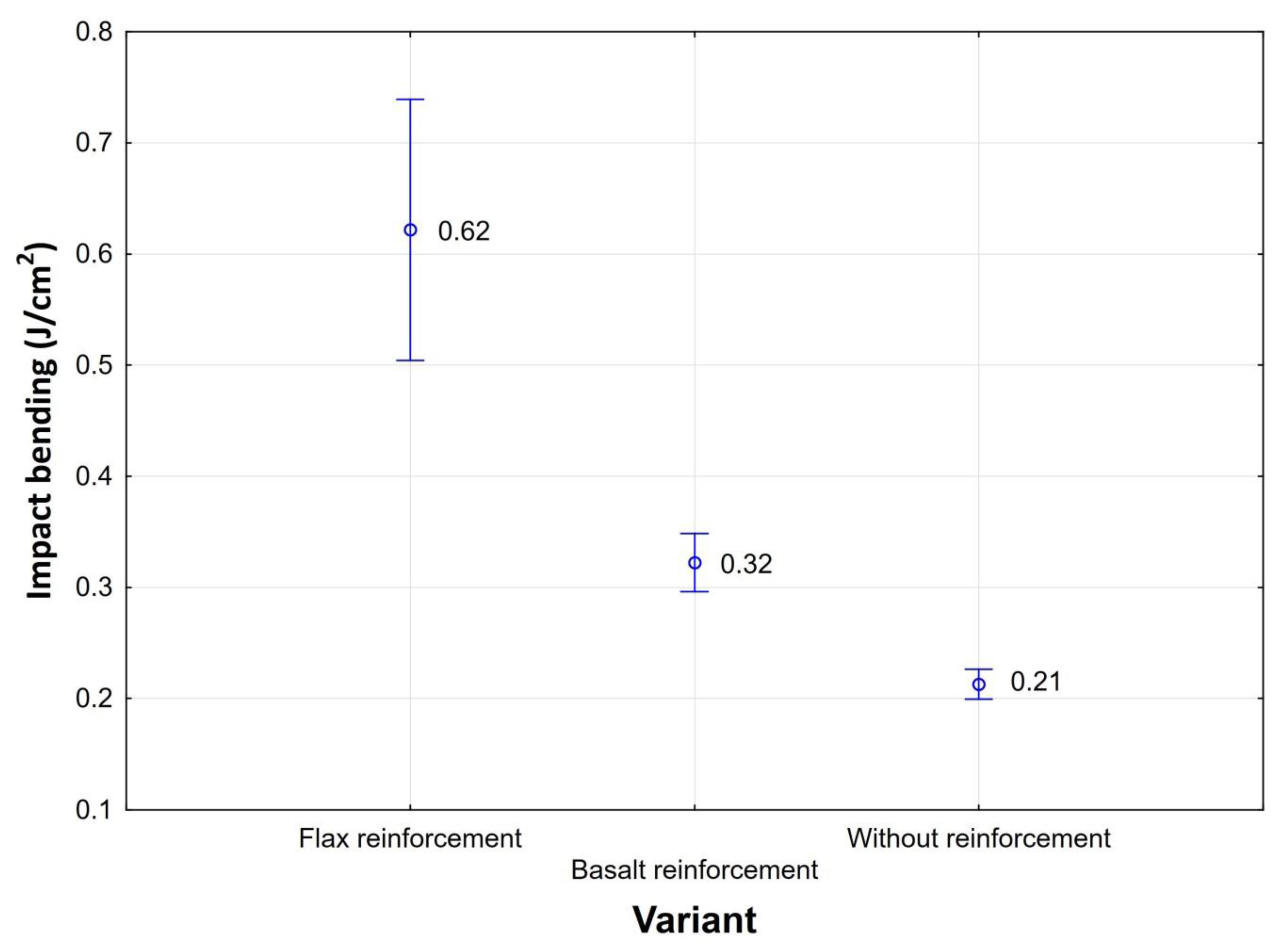 Sustainability 12 00118 g003 Sustainability 12 00118 g003