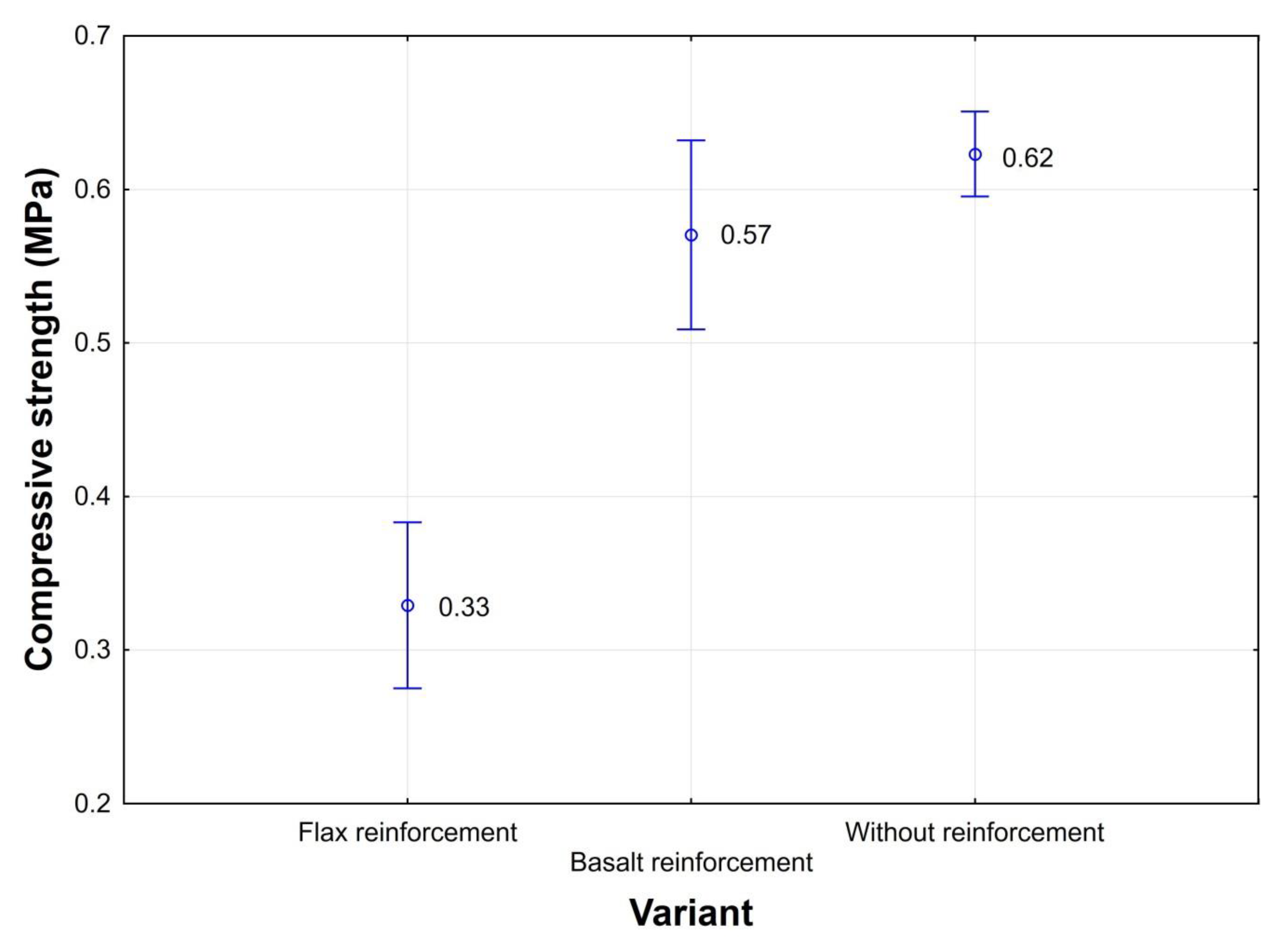 Sustainability 12 00118 g005 Sustainability 12 00118 g005