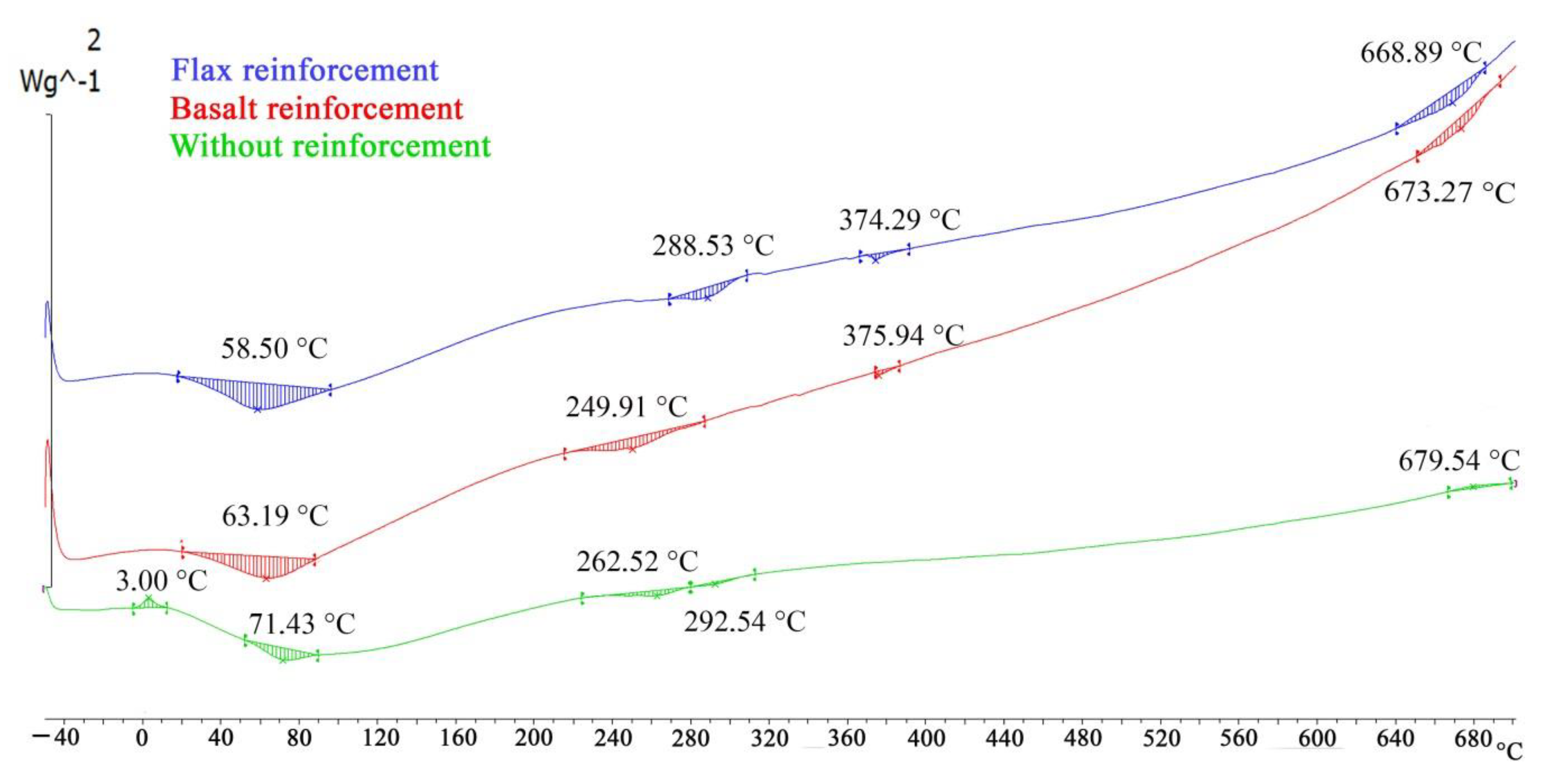 Sustainability 12 00118 g008 Sustainability 12 00118 g008