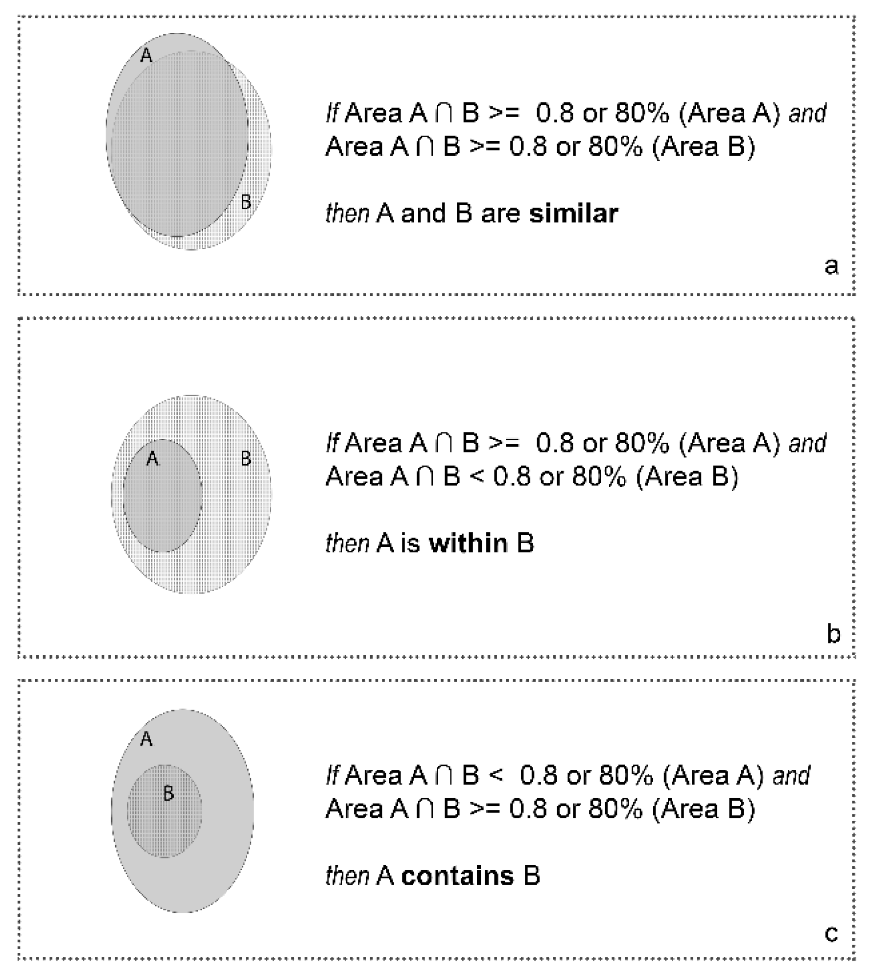 Sustainability 12 00119 g009