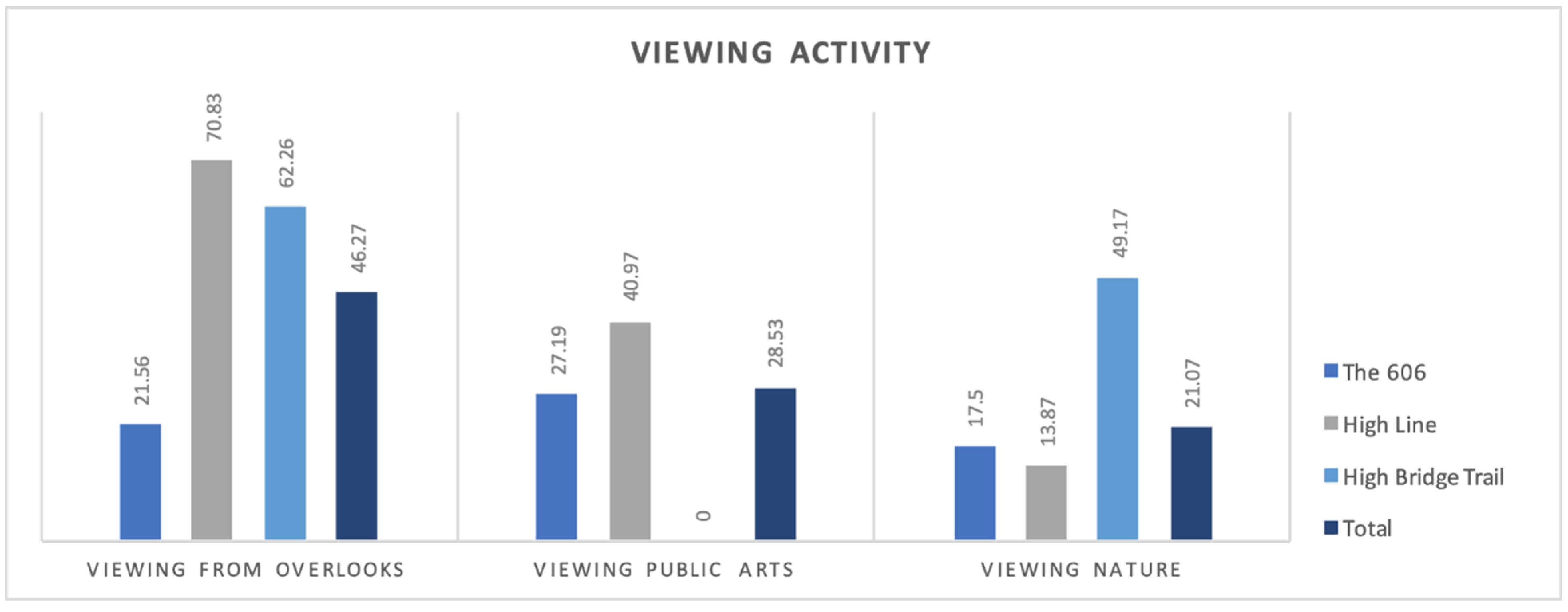 Sustainability 12 00121 g004