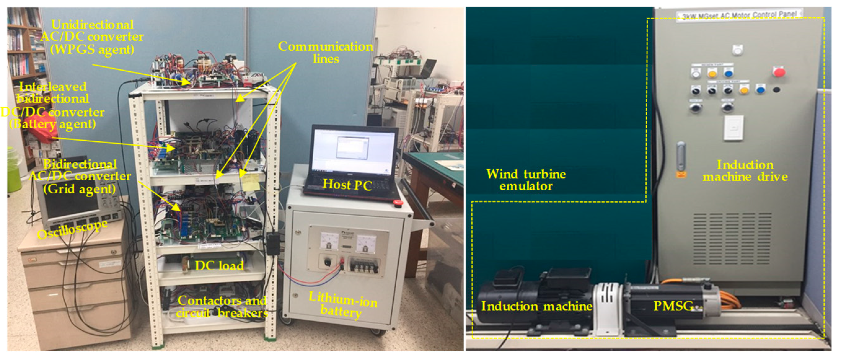 Sustainability 12 00122 g017 Sustainability 12 00122 g017