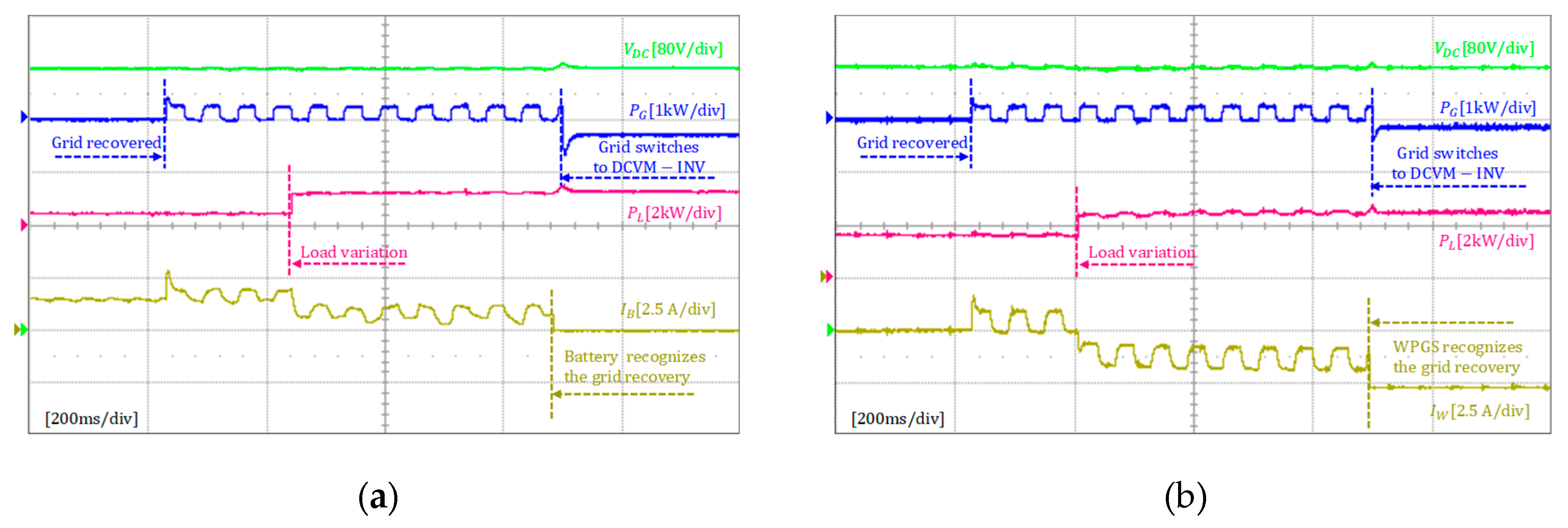Sustainability 12 00122 g021 Sustainability 12 00122 g021