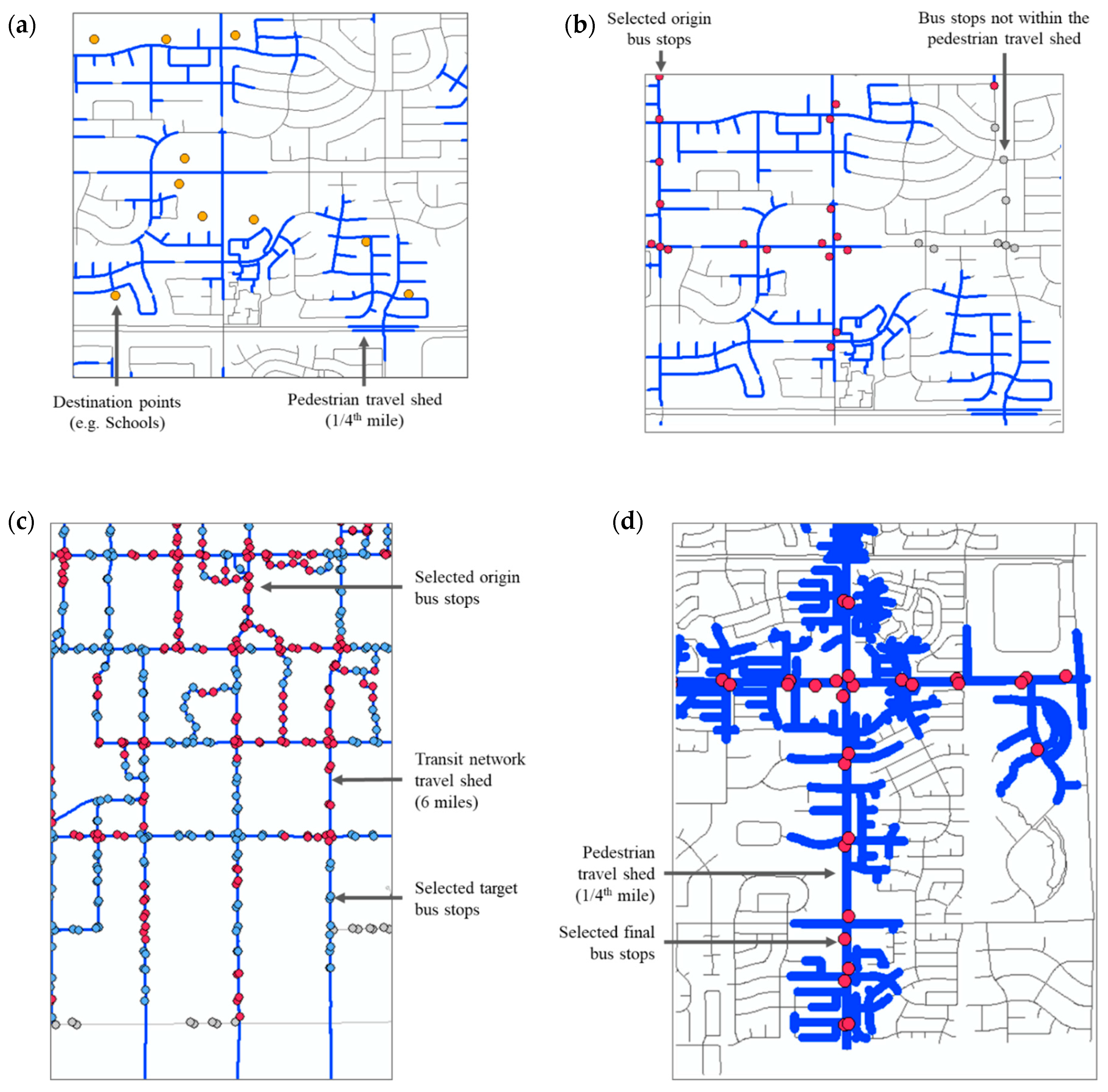 Sustainability 12 00129 g001